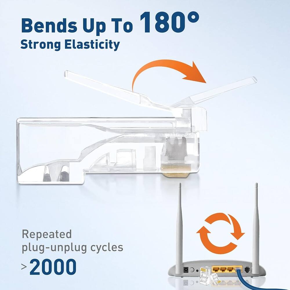 Bends Up To 180°  
Strong Elasticity  

Repeated plug-unplug cycles  
> 2000