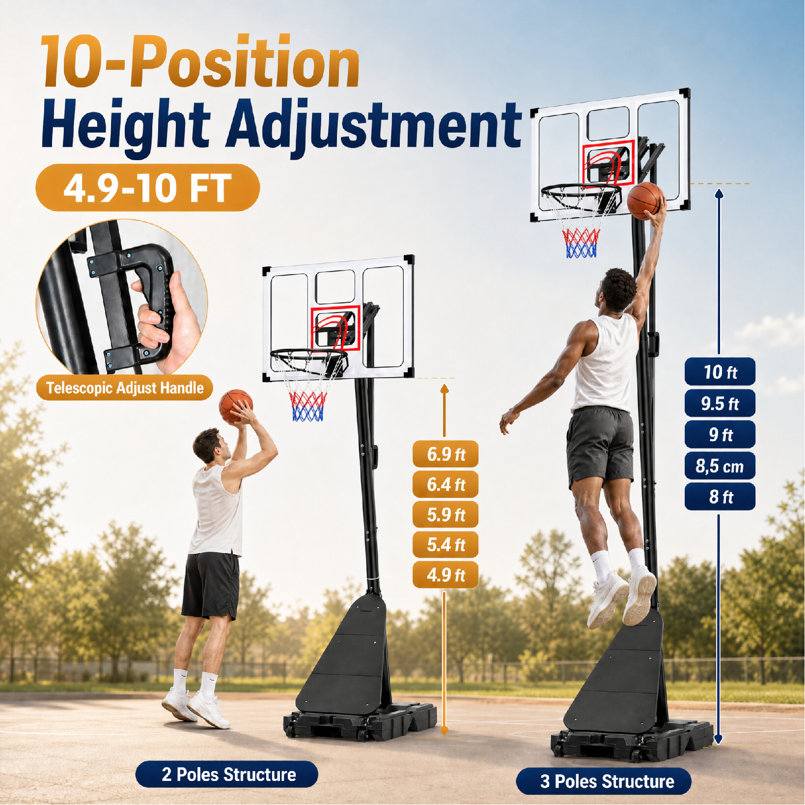 10-Position Height Adjustment 4.9-10 FT  
Telescopic Adjust Handle  
10 ft  
9.5 ft  
9 ft  
8.5 cm  
8 ft  
6.9 ft  
6.4 ft  
5.9 ft  
5.4 ft  
4.9 ft  
2 Poles Structure  
3 Poles Structure