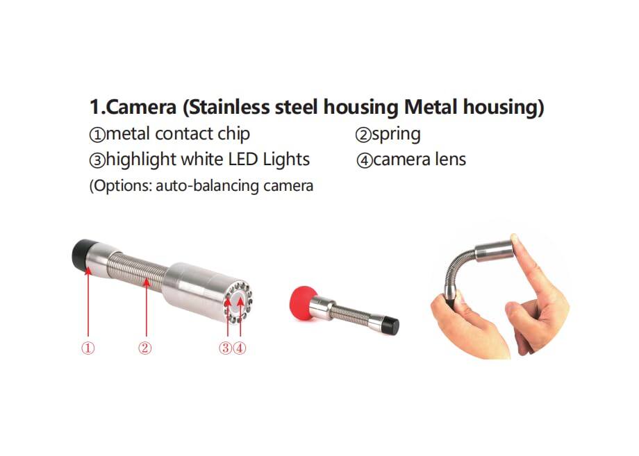 1. Camera (Stainless steel housing Metal housing)
   - 1. Metal contact chip
   - 2. Spring
   - 3. Highlight white LED Lights
   - 4. Camera lens
   (Options: auto-balancing camera)