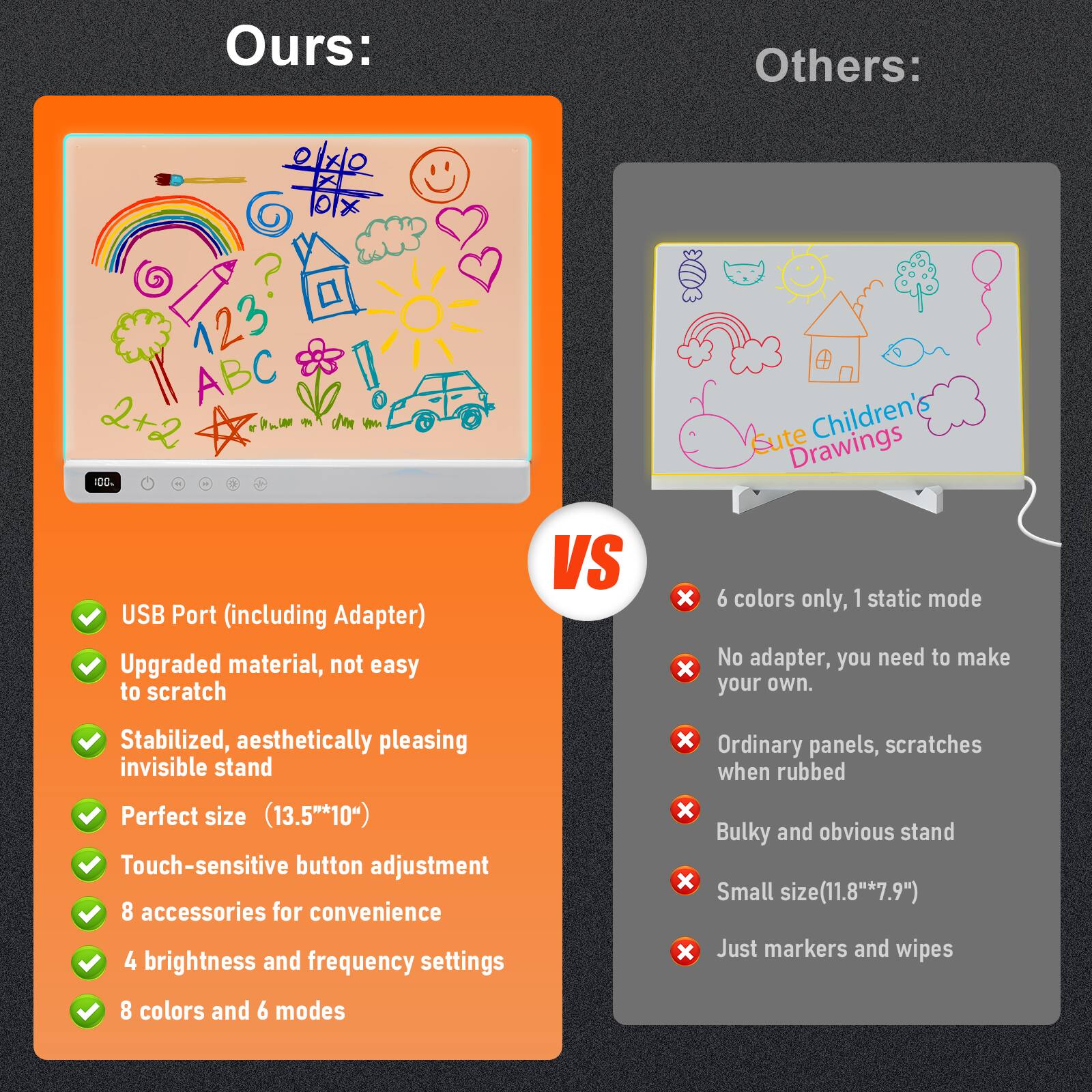 **Ours:**

- USB Port (including Adapter)
- Upgraded material, not easy to scratch
- Stabilized, aesthetically pleasing invisible stand
- Perfect size (13.5"*10")
- Touch-sensitive button adjustment
- 8 accessories for convenience
- 4 brightness and frequency settings
- 8 colors and 6 modes

**Others:**

- 6 colors only, 1 static mode
- No adapter, you need to make your own
- Ordinary panels, scratches when rubbed
- Bulky and obvious stand
- Small size (11.8"*7.9")
- Just markers and wipes