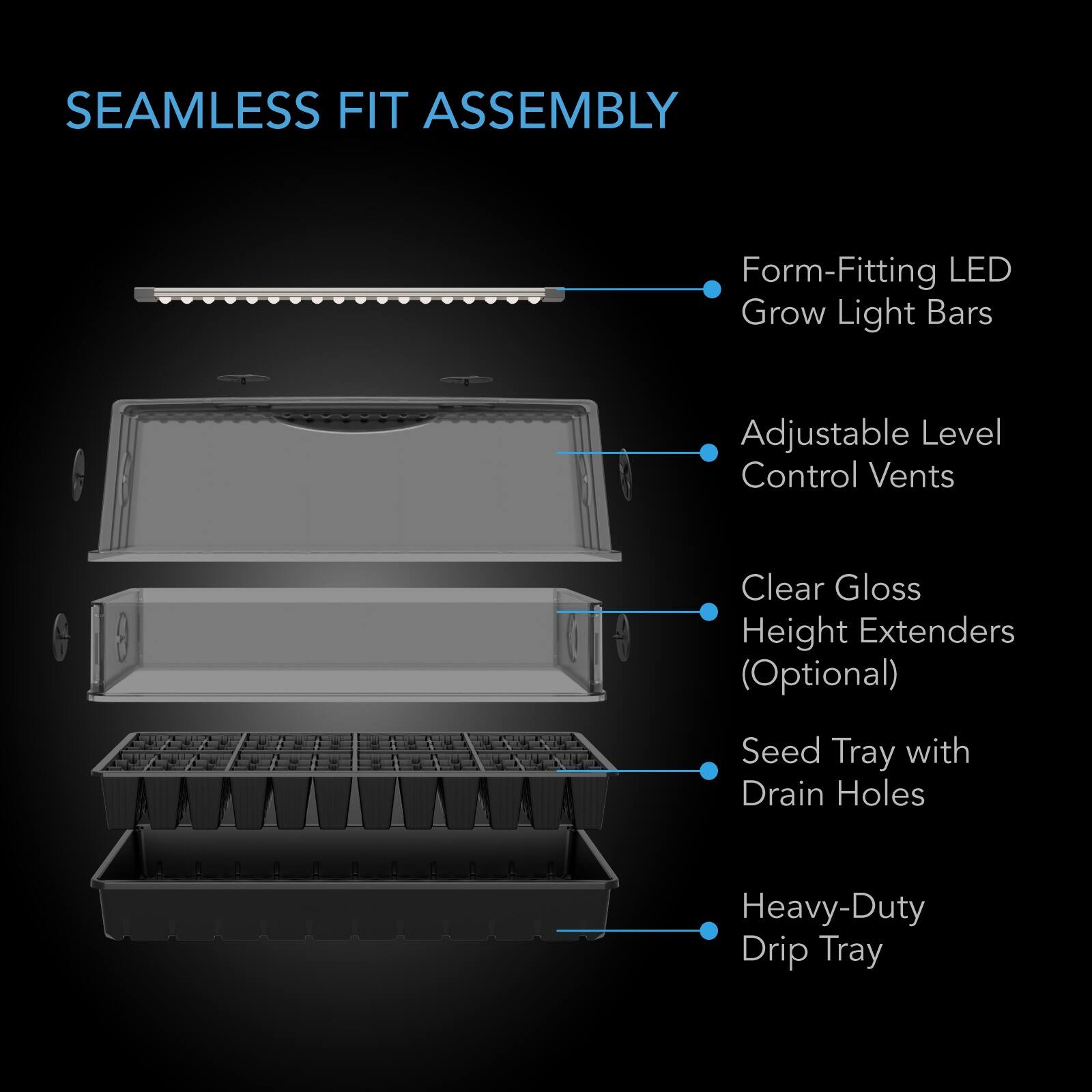 SEAMLESS FIT ASSEMBLY

- Form-Fitting LED Grow Light Bars
- Adjustable Level Control Vents
- Clear Gloss Height Extenders (Optional)
- Seed Tray with Drain Holes
- Heavy-Duty Drip Tray