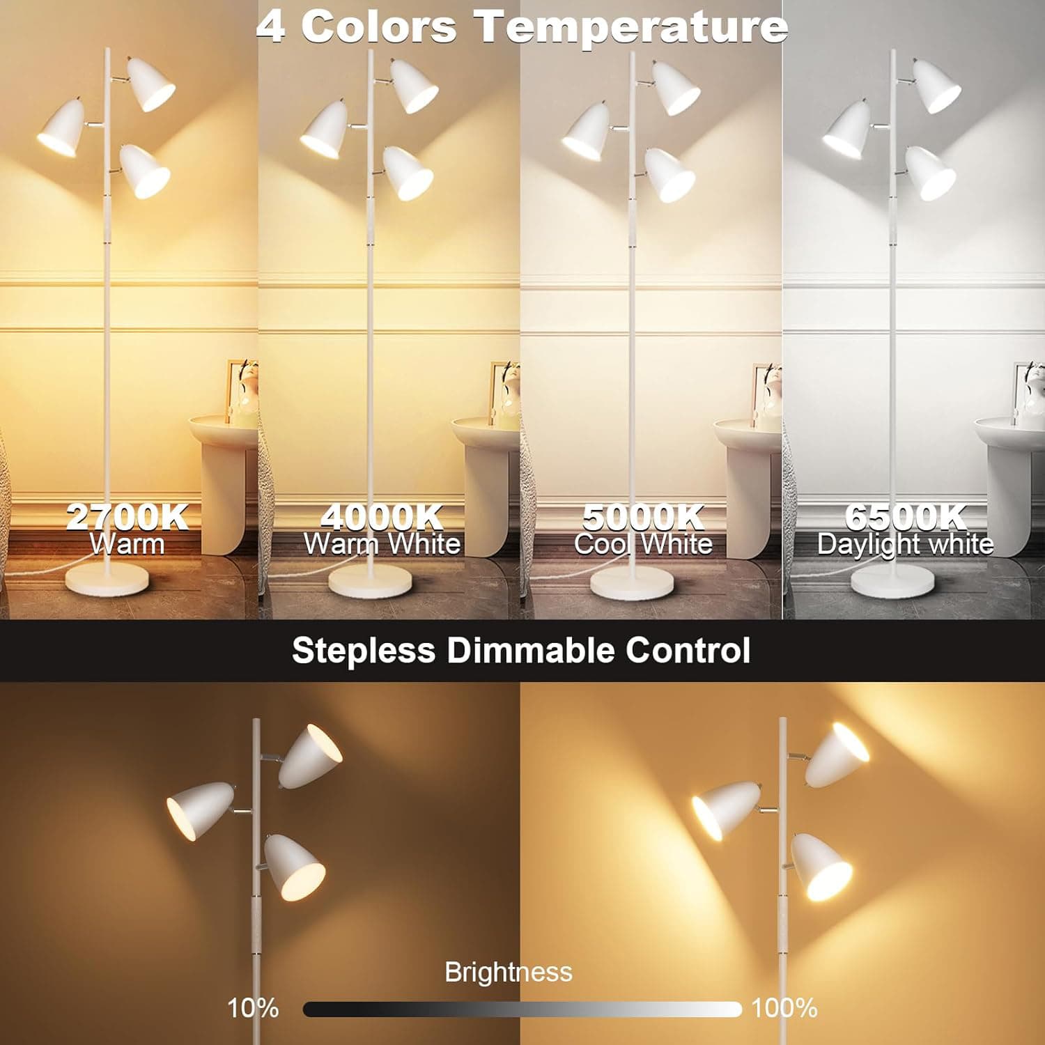 4 Colors Temperature  
2700K Warm  
4000K Warm White  
5000K Cool White  
6500K Daylight White  

Stepless Dimmable Control  
Brightness 10% - 100%