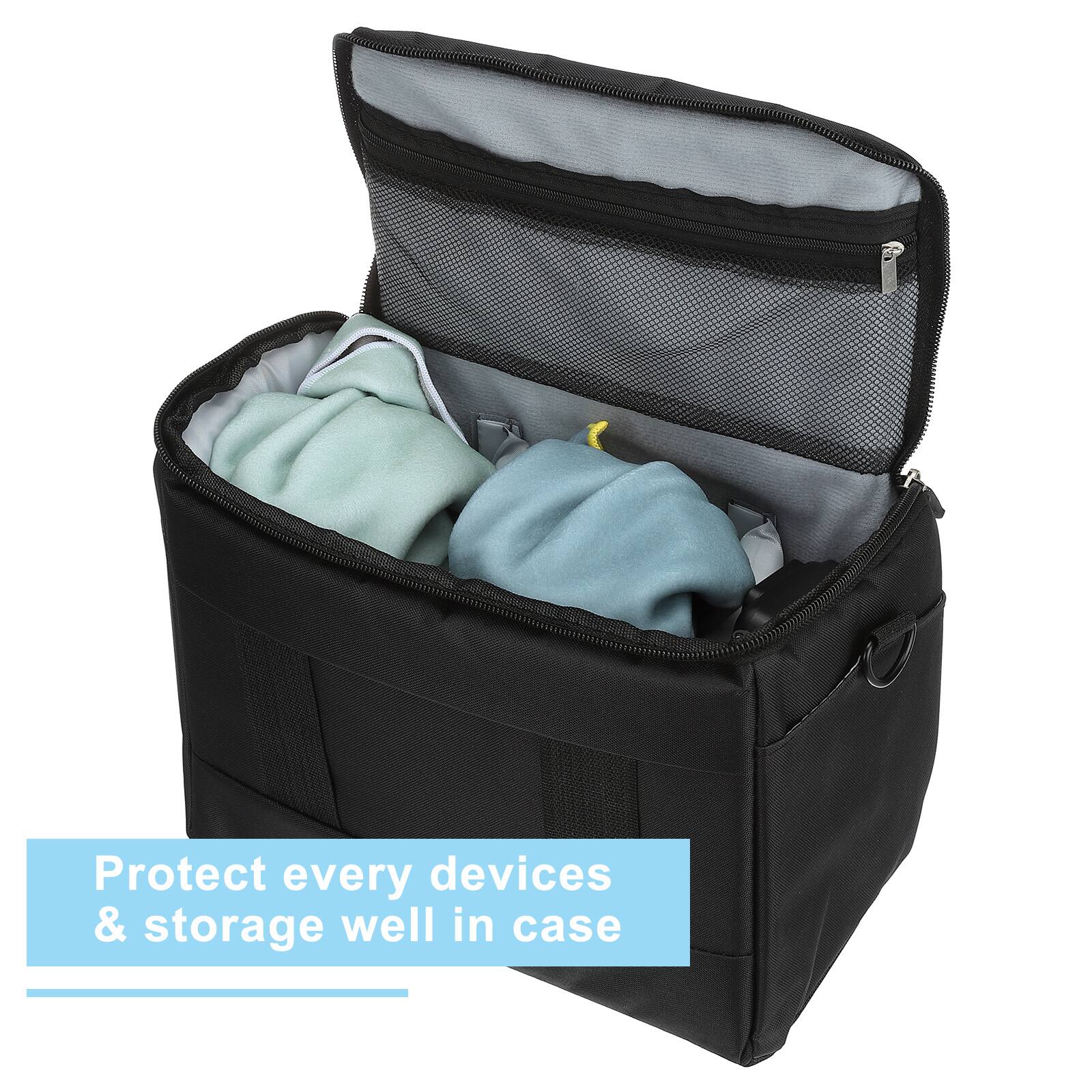 Protect every devices & storage well in case