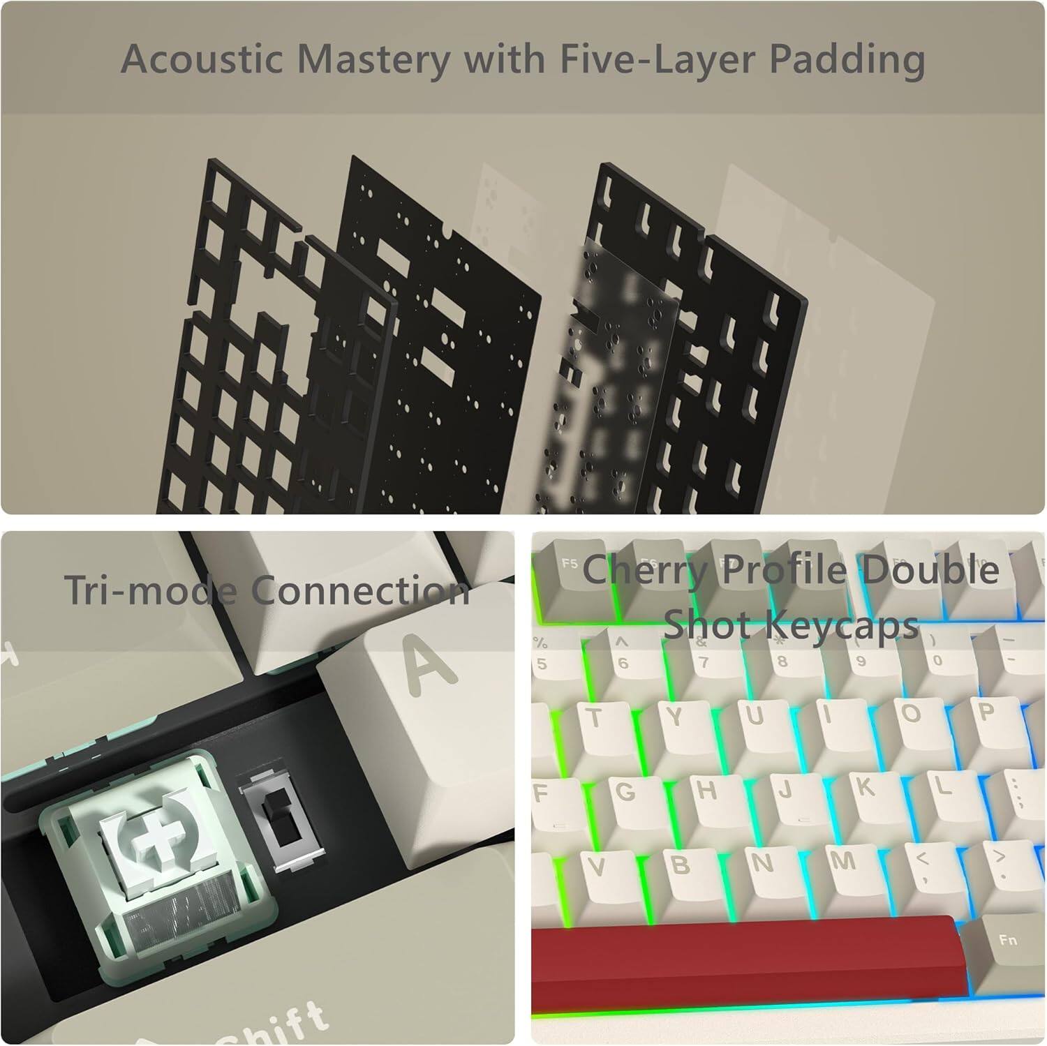 Acoustic Mastery with Five-Layer Padding

Tri-mode Connection

Cherry Profile Double Shot Keycaps

Fn Shift