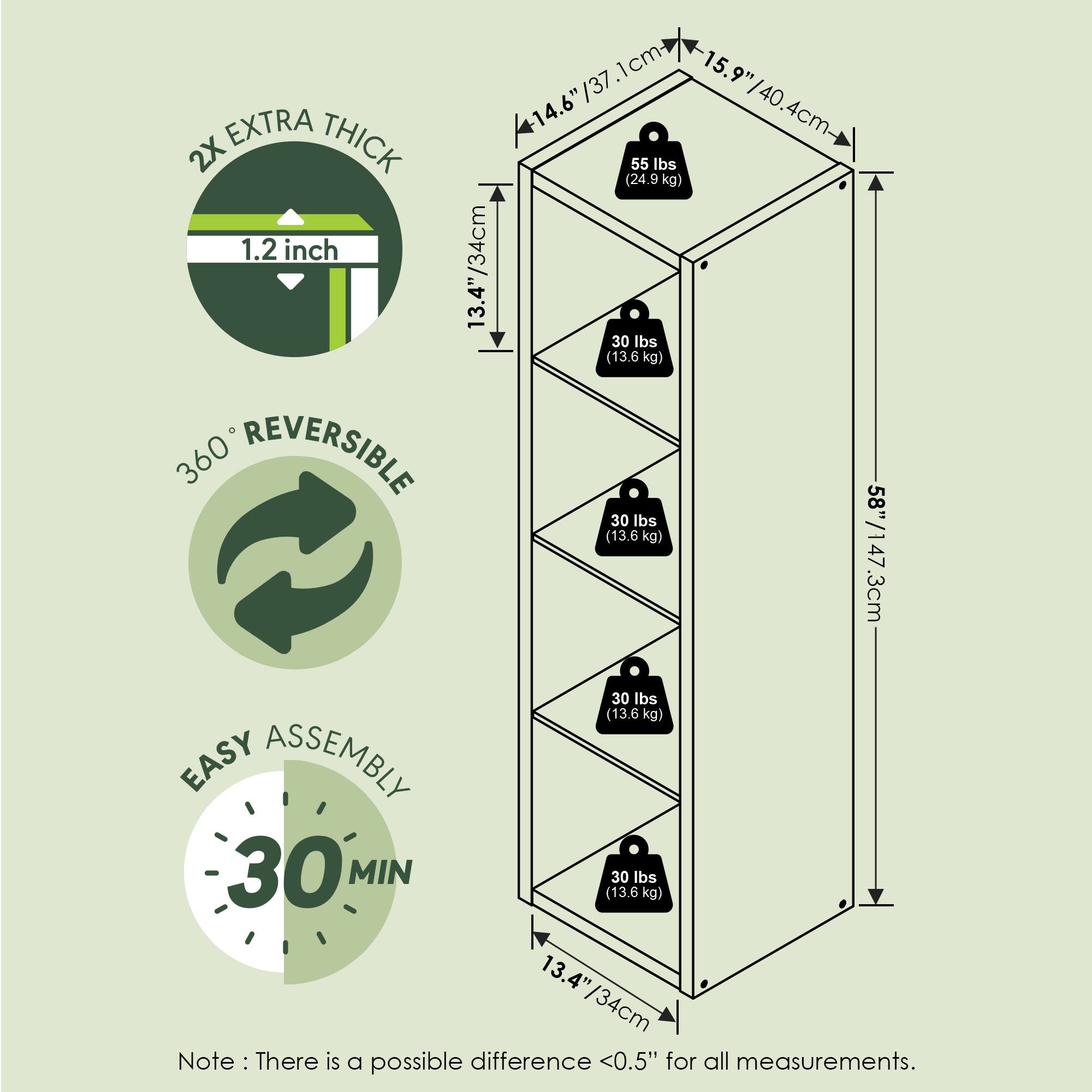 - **Dimensions:**
  - Height: 58"/147.3cm
  - Width: 15.9"/40.4cm
  - Depth: 14.6"/37.1cm
  - Shelf Depth: 13.4"/34cm
  - Shelf Thickness: 1.2 inch / 3cm

- **Weight Capacity:**
  - Top Shelf: 55 lbs (24.9 kg)
  - Other Shelves: 30 lbs (13.6 kg) each

- **Features:**
  - 2X Extra Thick
  - 360° Reversible
  - Easy Assembly (30 minutes)

- **Note:**
  - There is a possible difference <0.5" for all measurements.