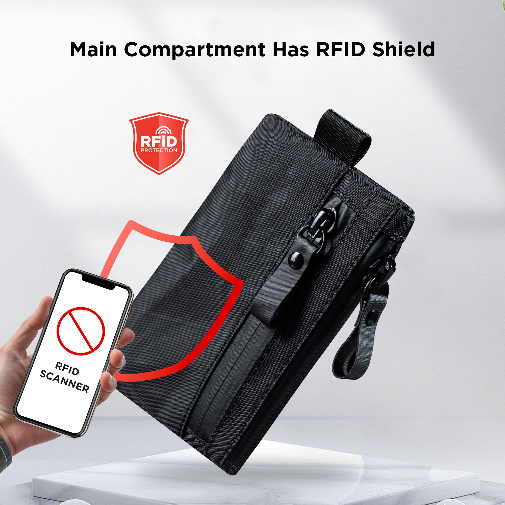 Main Compartment Has RFID Shield  
RFiD PROTECTION  
RFiD SCANNER