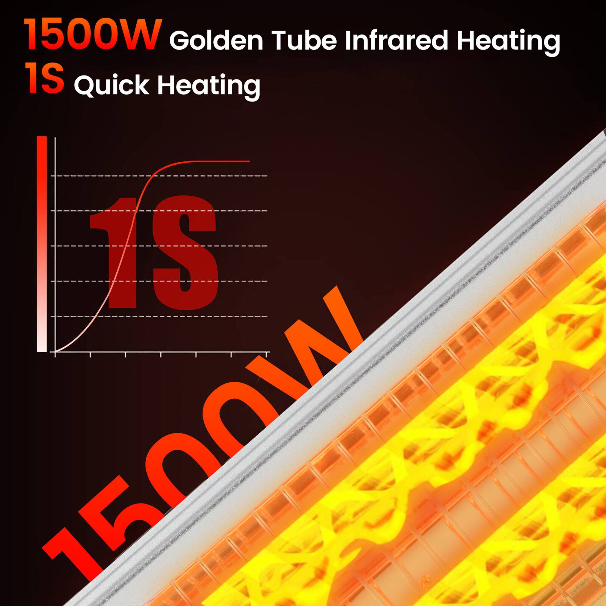 1500W Golden Tube Infrared Heating  
1S Quick Heating
