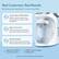 Real Customers. Real Results.
Best-tasting water guaranteed – or your money back.
- **Cleaner, Safer, Healthier Water**
98% of customers agree their drinking water is cleaner, safer, & healthier.
- **Water You Can Trust**
98% of customers say AquaTru gives them water they can trust.
- **Best-Tasting Water**
96% of customers say AquaTru is the best water they've ever tasted.
- Save up to $1,350 on bottled water/year
- 2 billion single-use plastic bottles saved
*Based on an email survey of 472 AquaTru customer respondents.