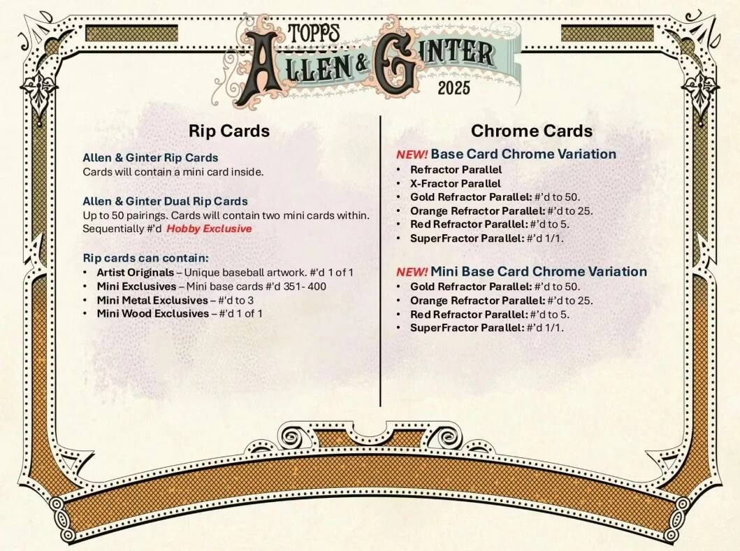 TOPPS & GINTER G INTER LLEN 2025 Rip Cards Chrome Cards Allen & Ginter Rip Cards NEW! Base Card Chrome Variation Cards will contain a mini card inside. Refractor Parallel X-Fractor Parallel Gold Refractor Parallel: #'d to 50. Allen & Ginter Dual Rip Cards Orange Refractor Parallel: #'d to 25. Up to 50 pairings. Cards will contain two mini cards within. Red Refractor Parallel: #'d to 5. Sequentially #'d Hobby Exclusive SuperFractor Parallel: #'d 1/1. Rip cards can contain: Artist Originals Unique baseball artwork. #'d 1 of 1 NEW! Mini Base Card Chrome Variation Mini Exclusives I Mini base cards #'d 351- 400 Gold Refractor Parallel: #'d to 50. Mini Metal Exclusives #'d to 3 Orange Refractor Parallel: #'d to 25. Mini Wood Exclusives #'d 1 of 1 Red Refractor Parallel: #'d to 5. SuperFractor Parallel: #'d 1/1.