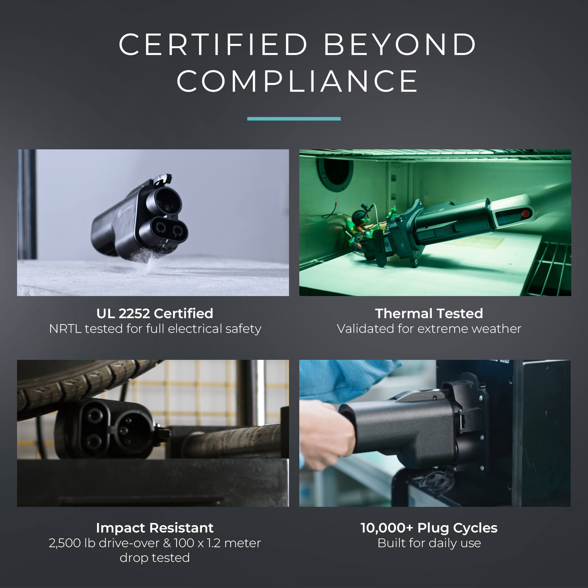 CERTIFIED BEYOND COMPLIANCE

UL 2252 Certified
NRTL tested for full electrical safety

Thermal Tested
Validated for extreme weather

Impact Resistant
2,500 lb drive-over & 100 x 1.2 meter drop tested

10,000+ Plug Cycles
Built for daily use
