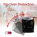 Tip-Over Protection BLACK+DECKER OFF