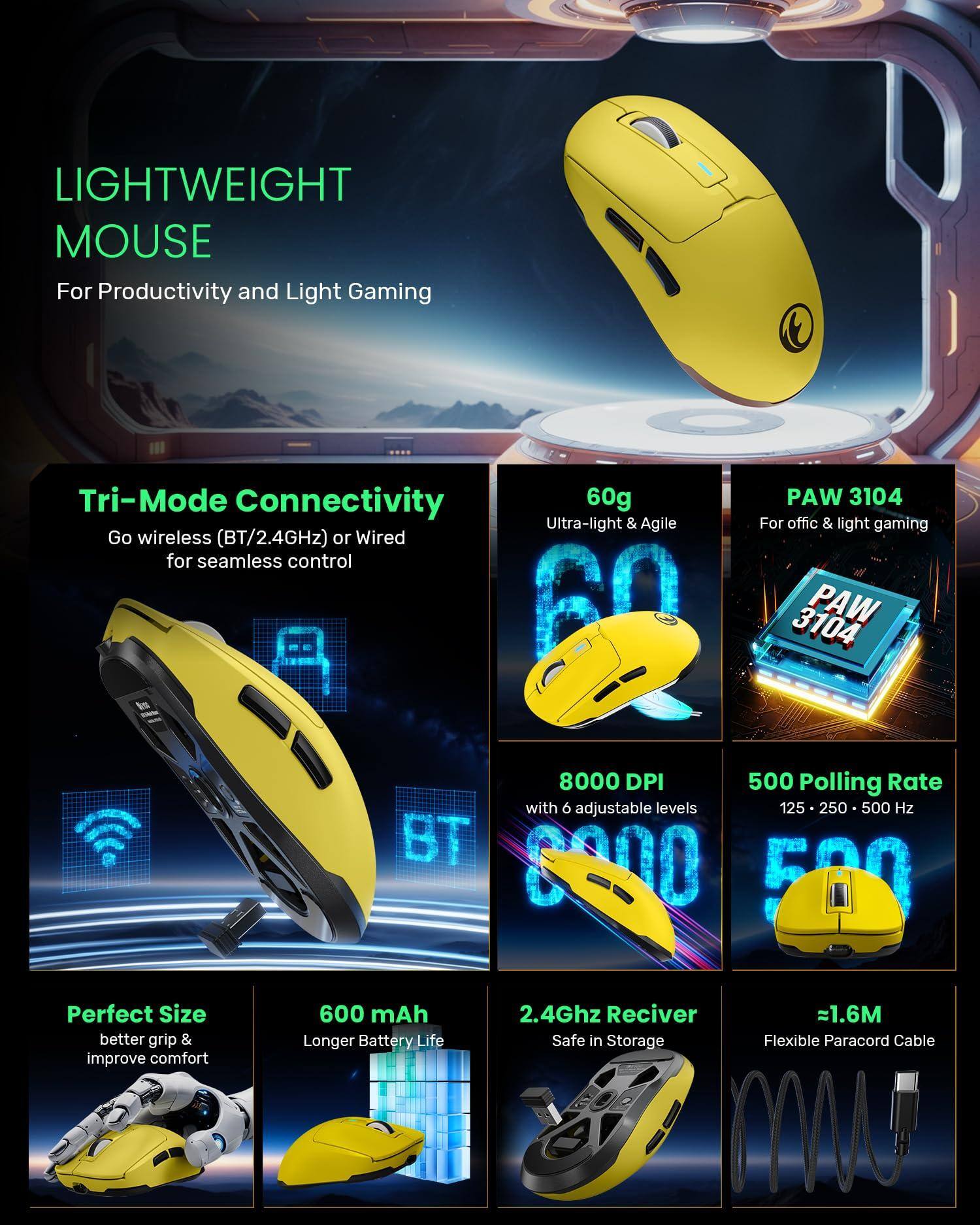 LIGHTWEIGHT MOUSE  
For Productivity and Light Gaming  

Tri-Mode Connectivity  
Go wireless (BT/2.4GHz) or Wired for seamless control  

60g  
Ultra-light & Agile  

PAW 3104  
For office & light gaming  

8000 DPI  
with 6 adjustable levels  

500 Polling Rate  
125 • 250 • 500 Hz  

Perfect Size  
better grip & improve comfort  

600 mAh  
Longer Battery Life  

2.4Ghz Receiver  
Safe in Storage  

≈1.6M  
Flexible Paracord Cable