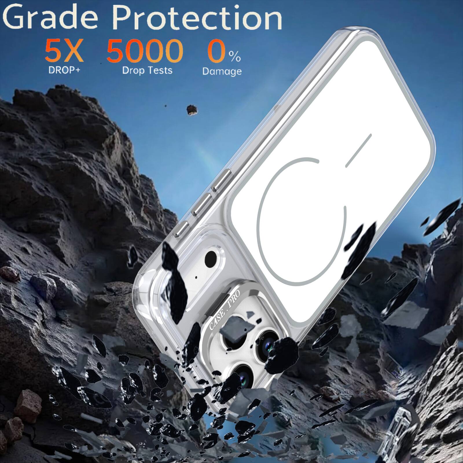 Grade Protection  
5X 5000 0%  
DROP+ Drop Tests Damage  
PRO CASE-PRO CASE