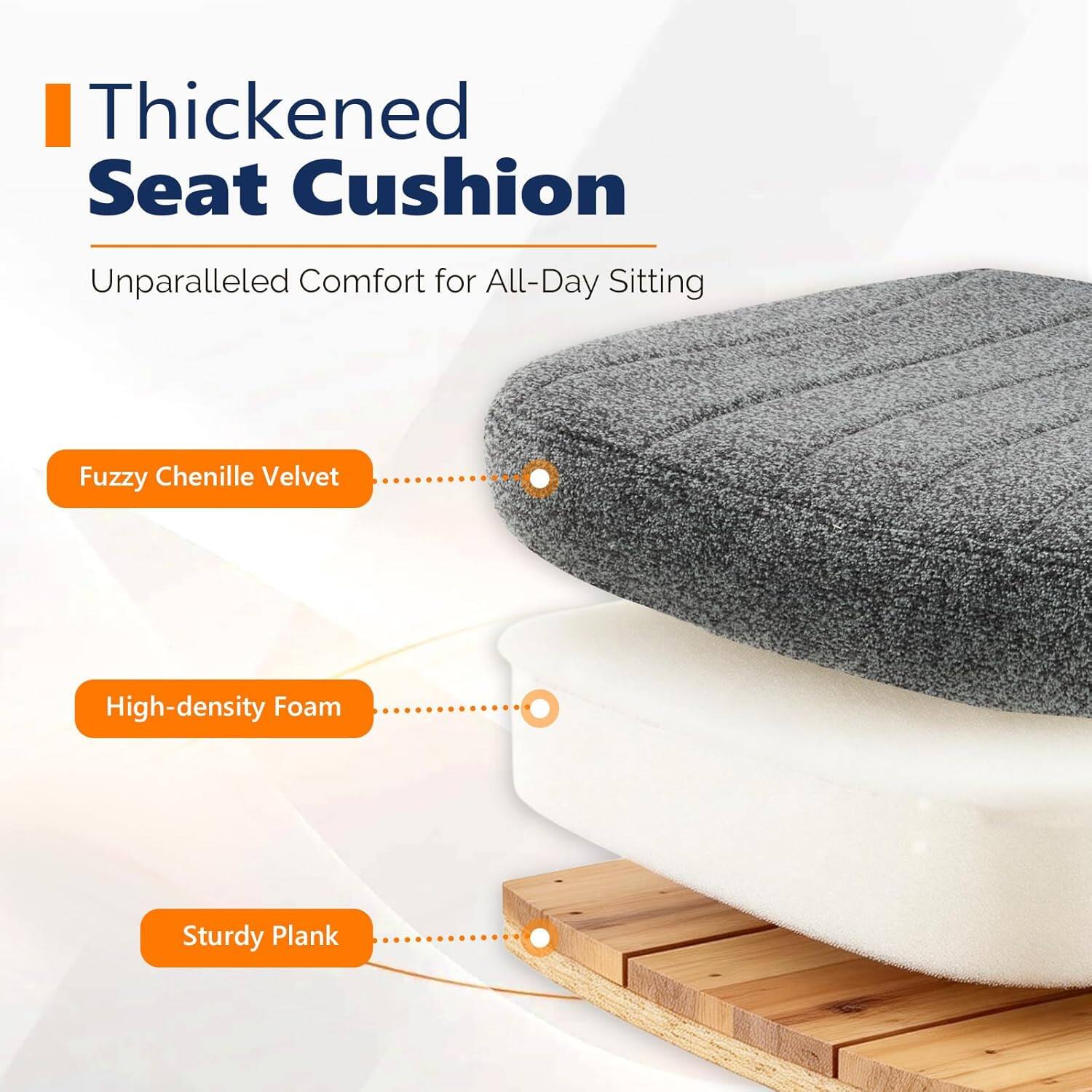 Thickened Seat Cushion  
Unparalleled Comfort for All-Day Sitting  
Fuzzy Chenille Velvet  
High-density Foam  
Sturdy Plank