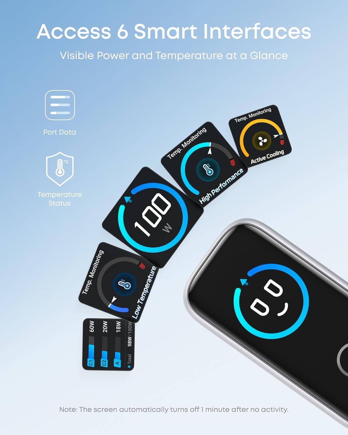 Access 6 Smart Interfaces  
Visible Power and Temperature at a Glance  

Port Data  
Temperature Status  

Monitoring Temp.  
60W 20W C1 C2  

Monitoring Temp.  
Monitoring Temp.  

Active Cooling  
High Performance  
100 W  

Temperature  
Low 18W  

MOOL/M86  

Note: The screen automatically turns off 1 minute after no activity.