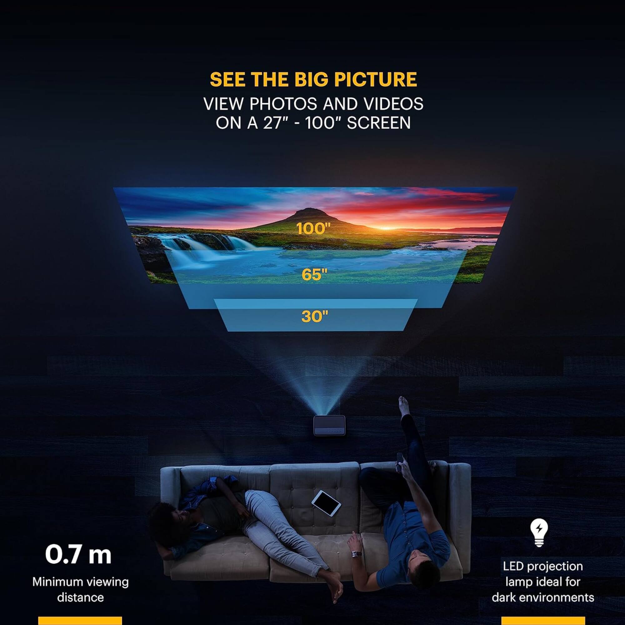 SEE THE BIG PICTURE VIEW PHOTOS AND VIDEOS ON A 27" - 100" SCREEN 100" 65" 30" 0.7 m Minimum viewing distance LED projection lamp ideal for dark environments
