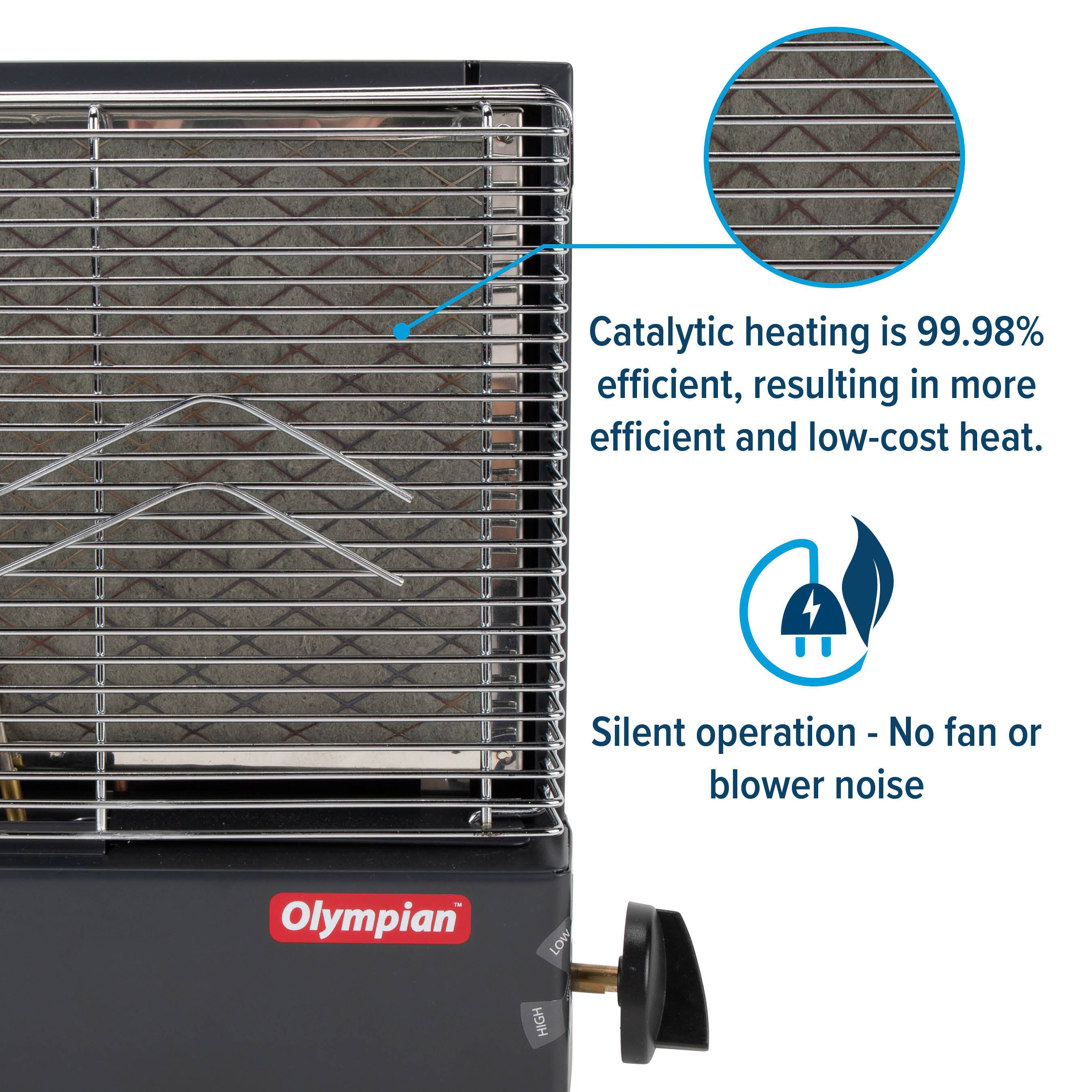 Catalytic heating is 99.98% efficient, resulting in more efficient and low-cost heat. Silent operation - No fan or blower noise. Olympian LOW HIGH
