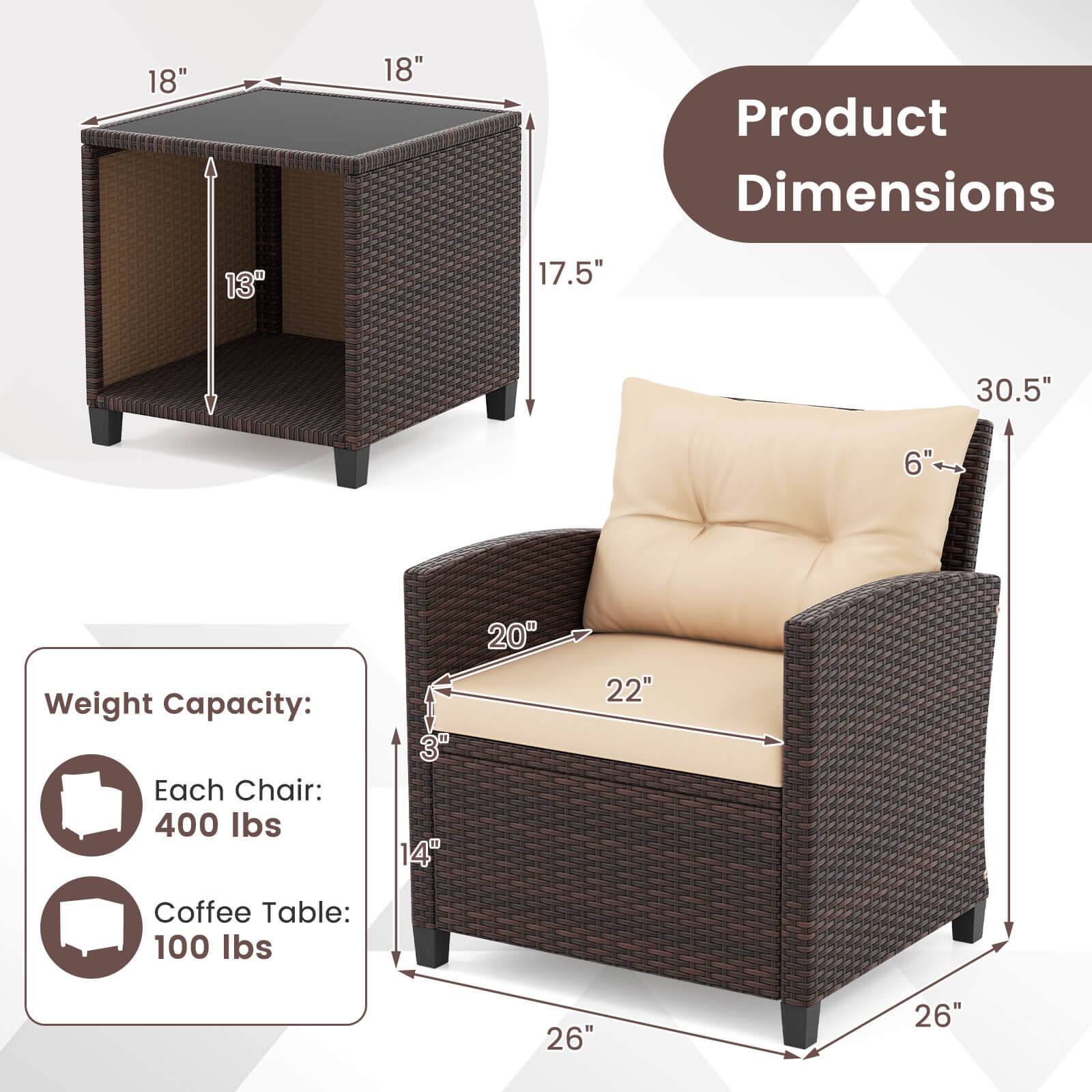 Product Dimensions: 18" 18" 13" 17.5" 30.5" 6" Weight Capacity: Each Chair: 400 Ibs 3" 14" 20 22" Coffee Table: 100 Ibs 26" 26"