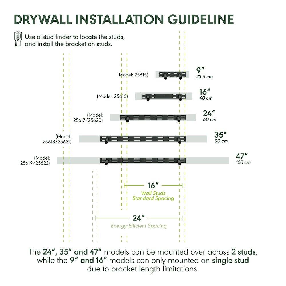 DRYWALL INSTALLATION GUIDELINE

Use a stud finder to locate the studs, and install the bracket on studs.

- (Model: 25615) 9" 23.5 cm
- (Model: 25616) 16" 40 cm
- (Model: 25617/25620) 24" 60 cm
- (Model: 25618/25621) 35" 90 cm
- (Model: 25619/25622) 47" 120 cm

16" Wall Studs Standard Spacing
24" Energy-Efficient Spacing

The 24", 35" and 47" models can be mounted over across 2 studs, while the 9" and 16" models can only be mounted on single stud due to bracket length limitations.