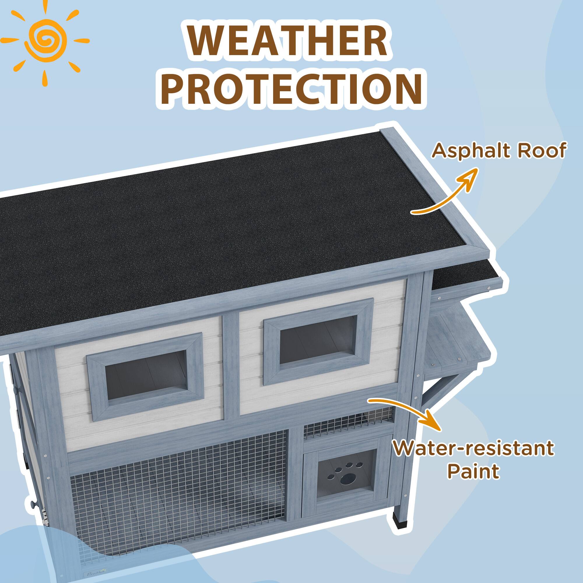 WEATHER PROTECTION

Asphalt Roof

Water-resistant Paint