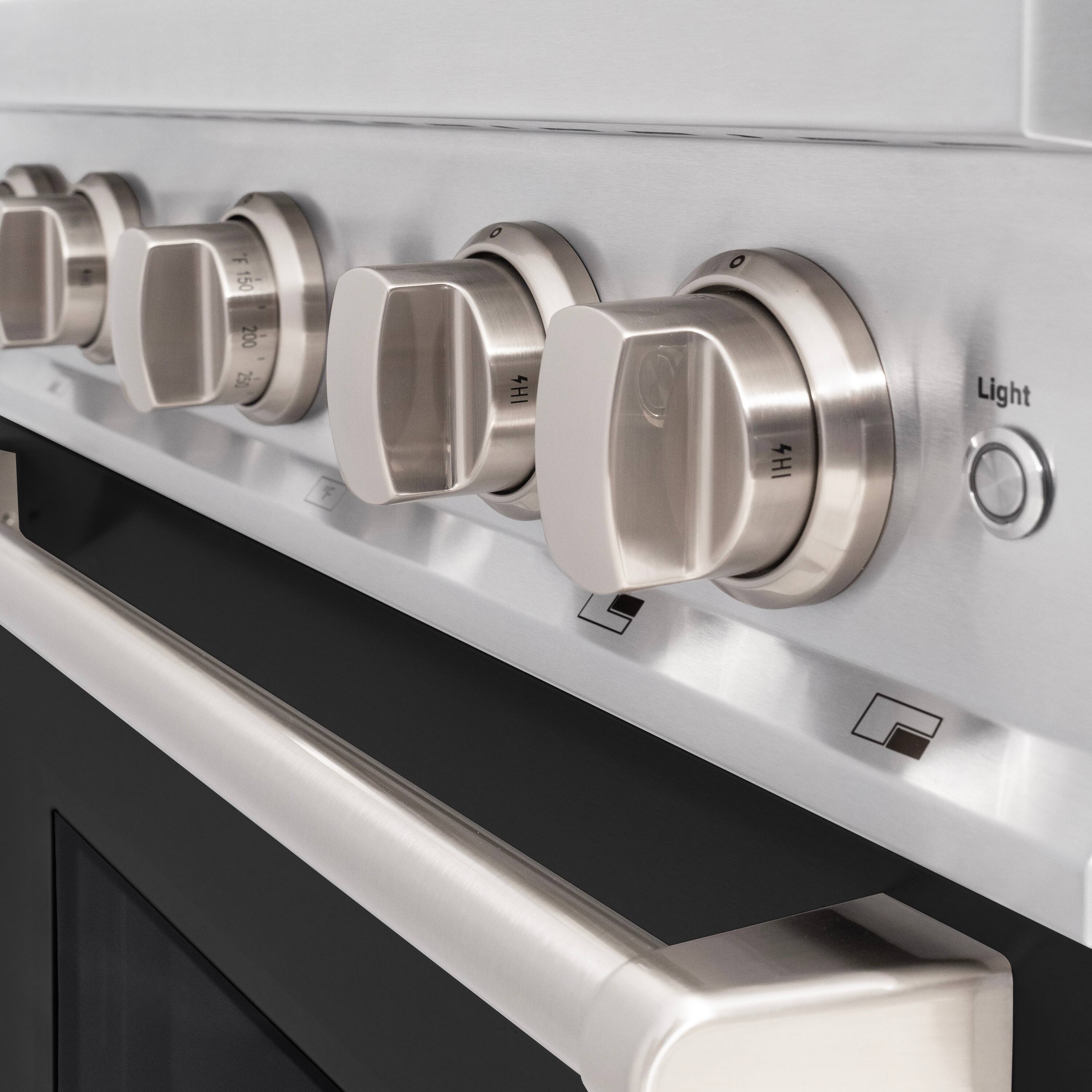 The text on the image reads:

150°C 200°C - 250°C 4H 1H 2H 3H 4H Light