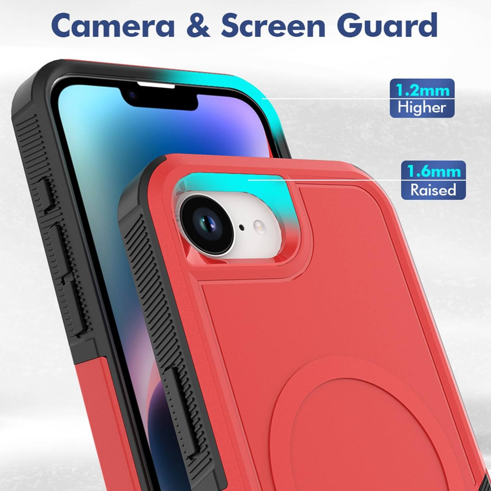 Camera & Screen Guard

1.2mm Higher

1.6mm Raised