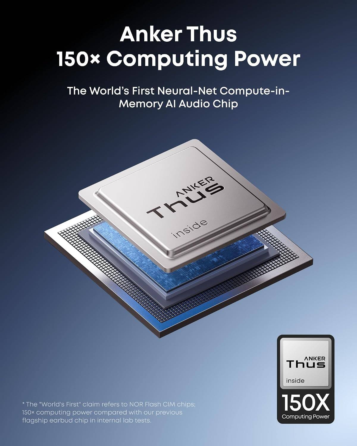 Anker Thus 150x Computing Power  
The World's First Neural-Net Compute-in-Memory AI Audio Chip  

Thus ANKER inside  
ANKER Thus  

*The "World's First" claim refers to NOR Flash CIM chips; 150x computing power compared with our previous flagship earbud chip in internal lab tests.  

inside 150X Computing Power