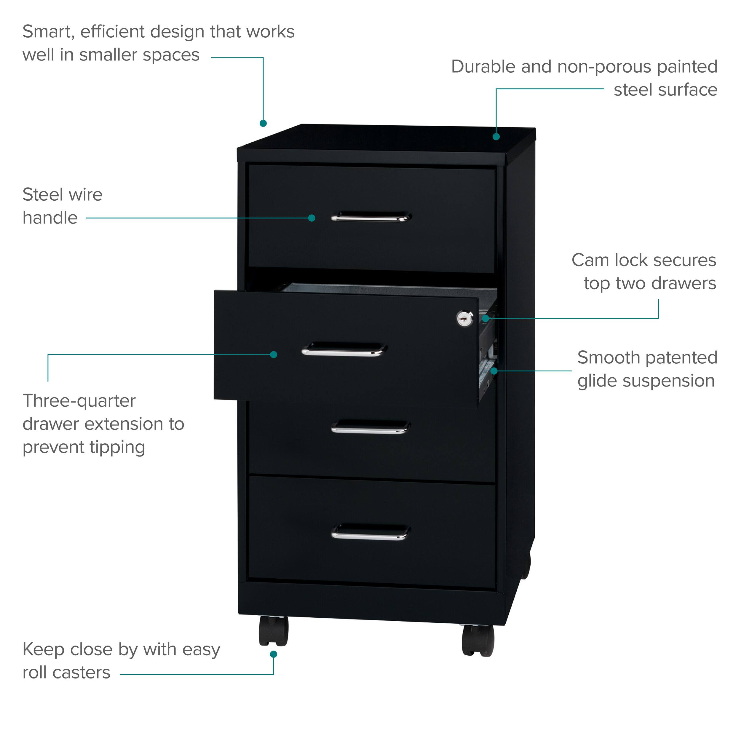 Smart, efficient design that works well in smaller spaces

Durable and non-porous painted steel surface

Steel wire handle

Cam lock secures top two drawers

Three-quarter drawer extension to prevent tipping

Smooth patented glide suspension

Keep close by with easy roll casters