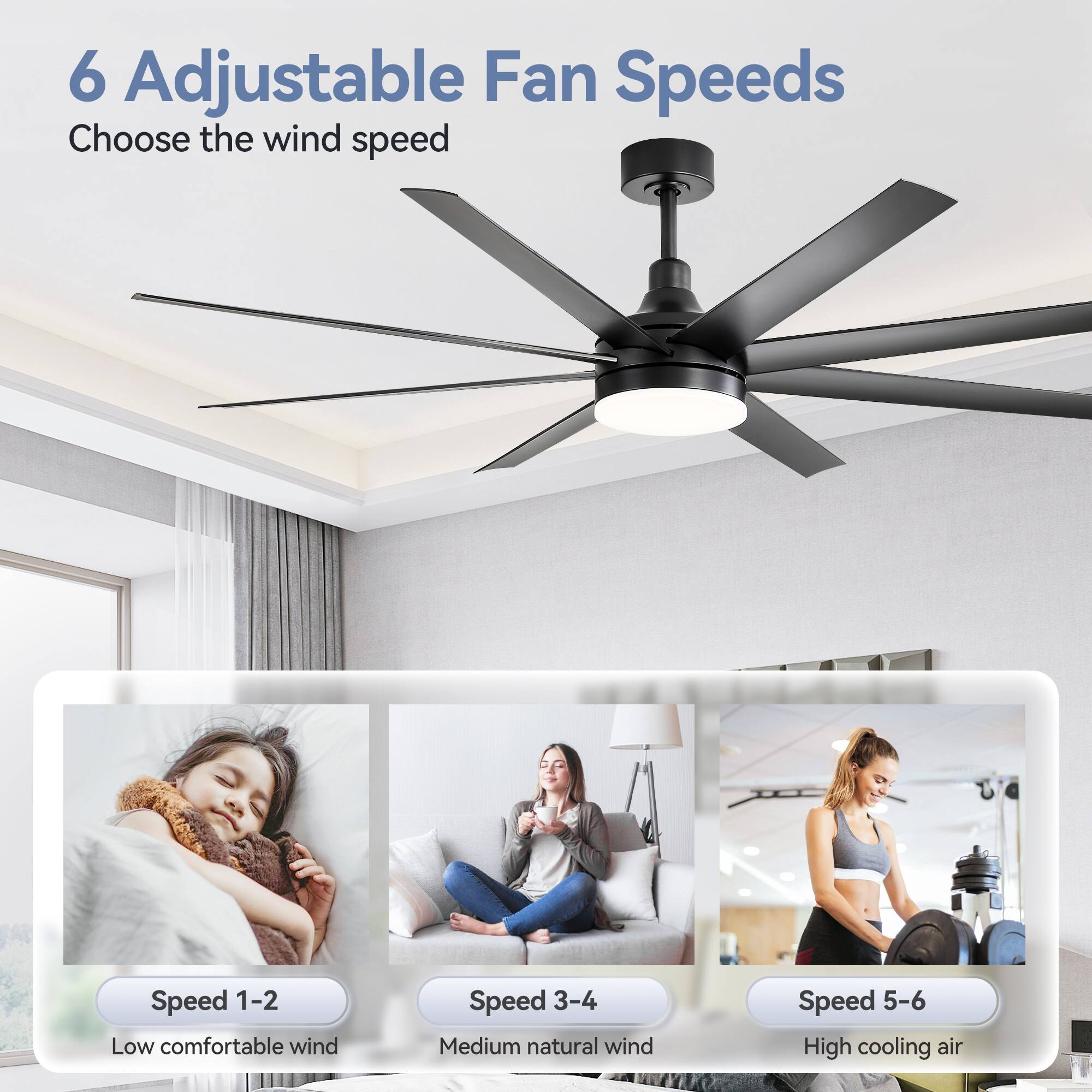 6 Adjustable Fan Speeds

Choose the wind speed

Speed 1-2 Low comfortable wind

Speed 3-4 Medium natural wind

Speed 5-6 High cooling air