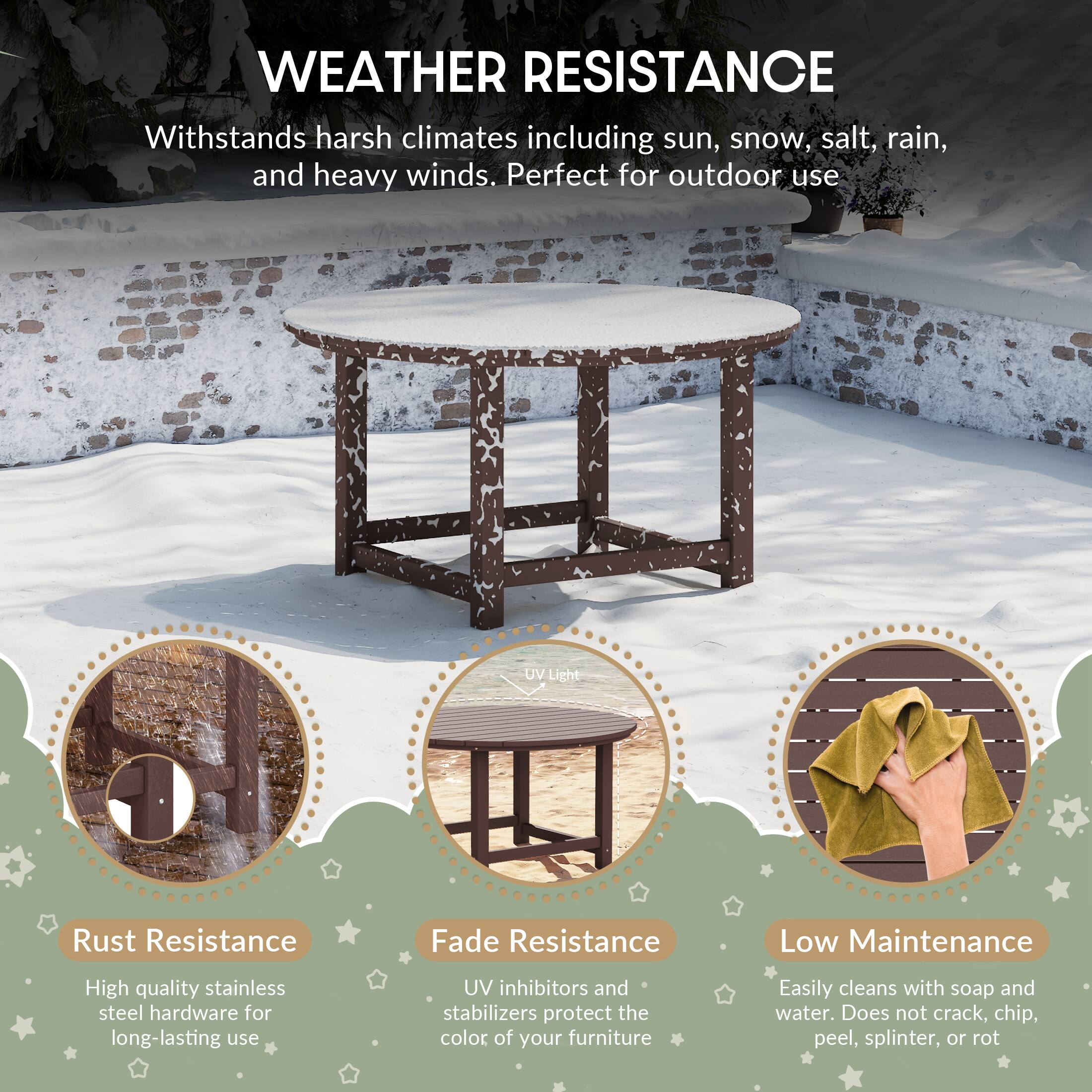 WEATHER RESISTANCE

Withstands harsh climates including sun, snow, salt, rain, and heavy winds. Perfect for outdoor use

UV Light
Rust Resistance
Fade Resistance
Low Maintenance

High quality stainless steel hardware for long-lasting use
UV inhibitors and stabilizers protect the color of your furniture
Easily cleans with soap and water. Does not crack, chip, peel, splinter, or rot