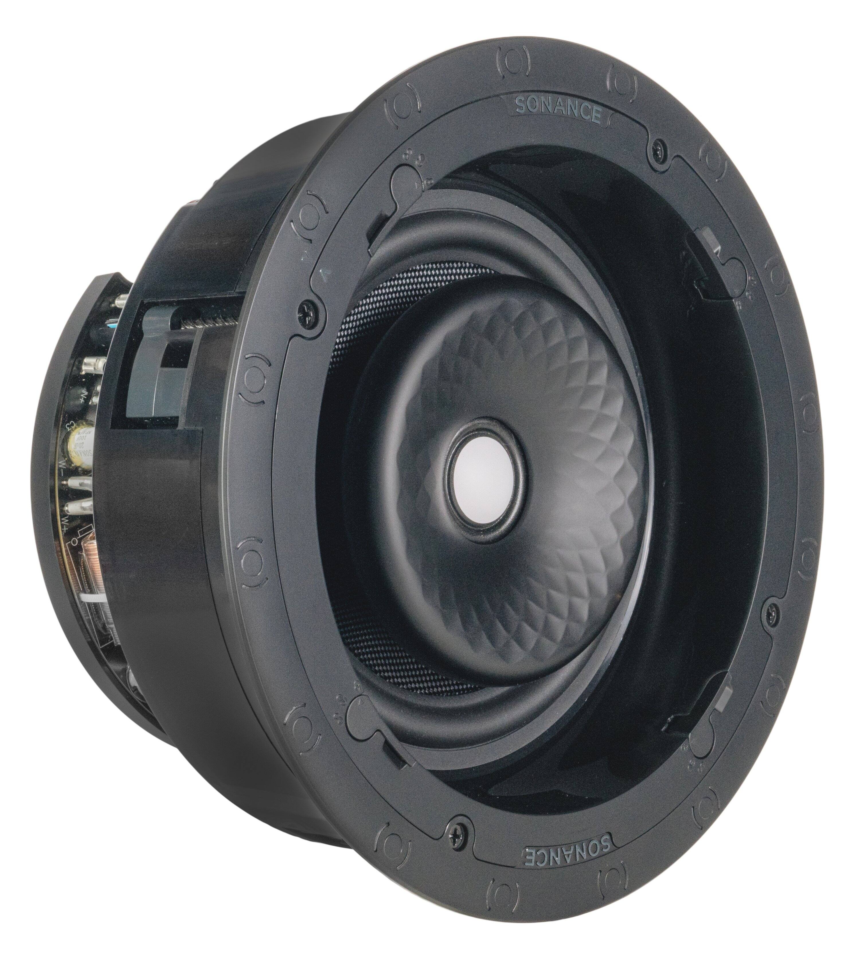 The text on the image reads "Sonance 0 to 0 C."