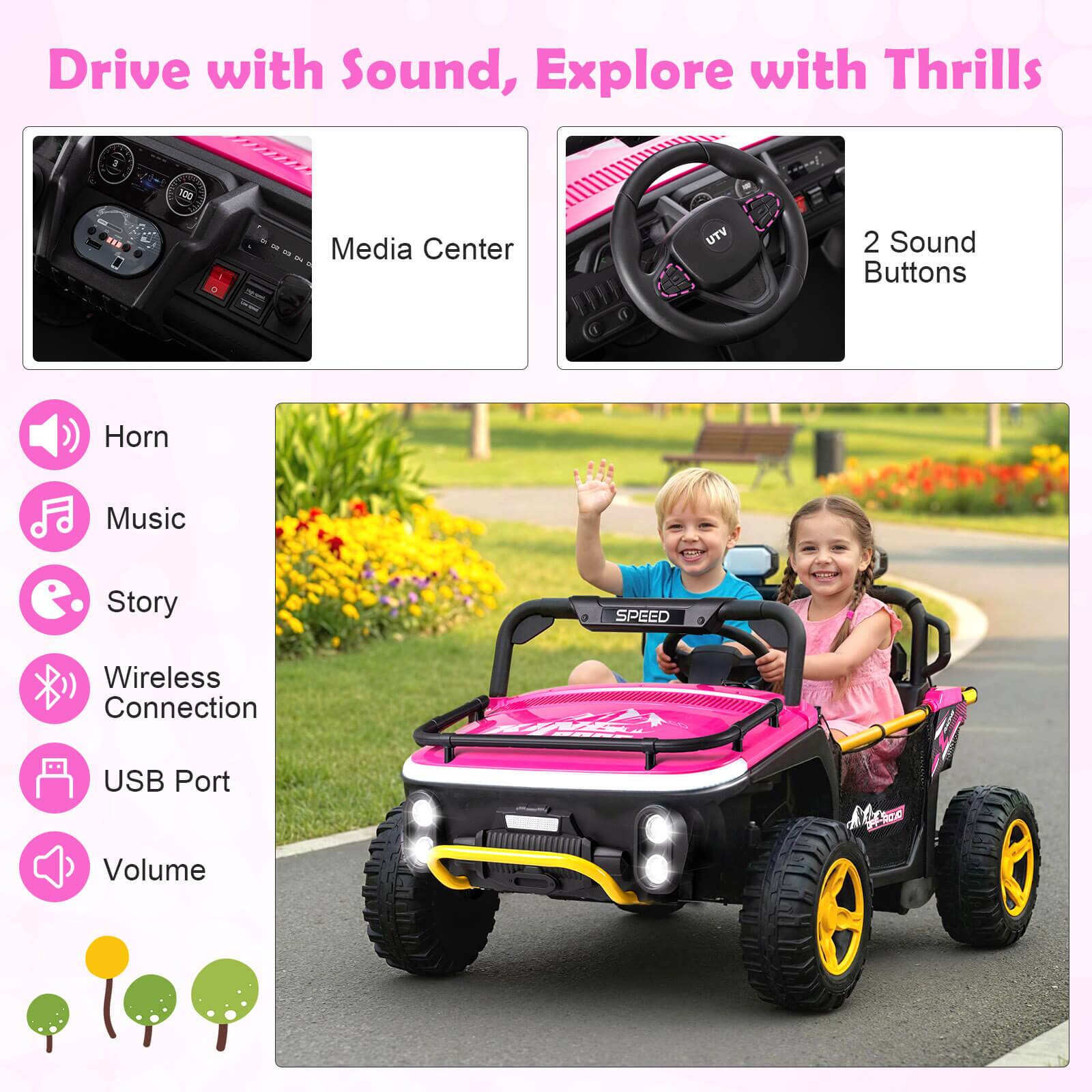 Drive with Sound, Explore with Thrills

- Media Center
- 2 Sound Buttons

- Horn
- Music
- Story
- Wireless Connection
- USB Port
- Volume