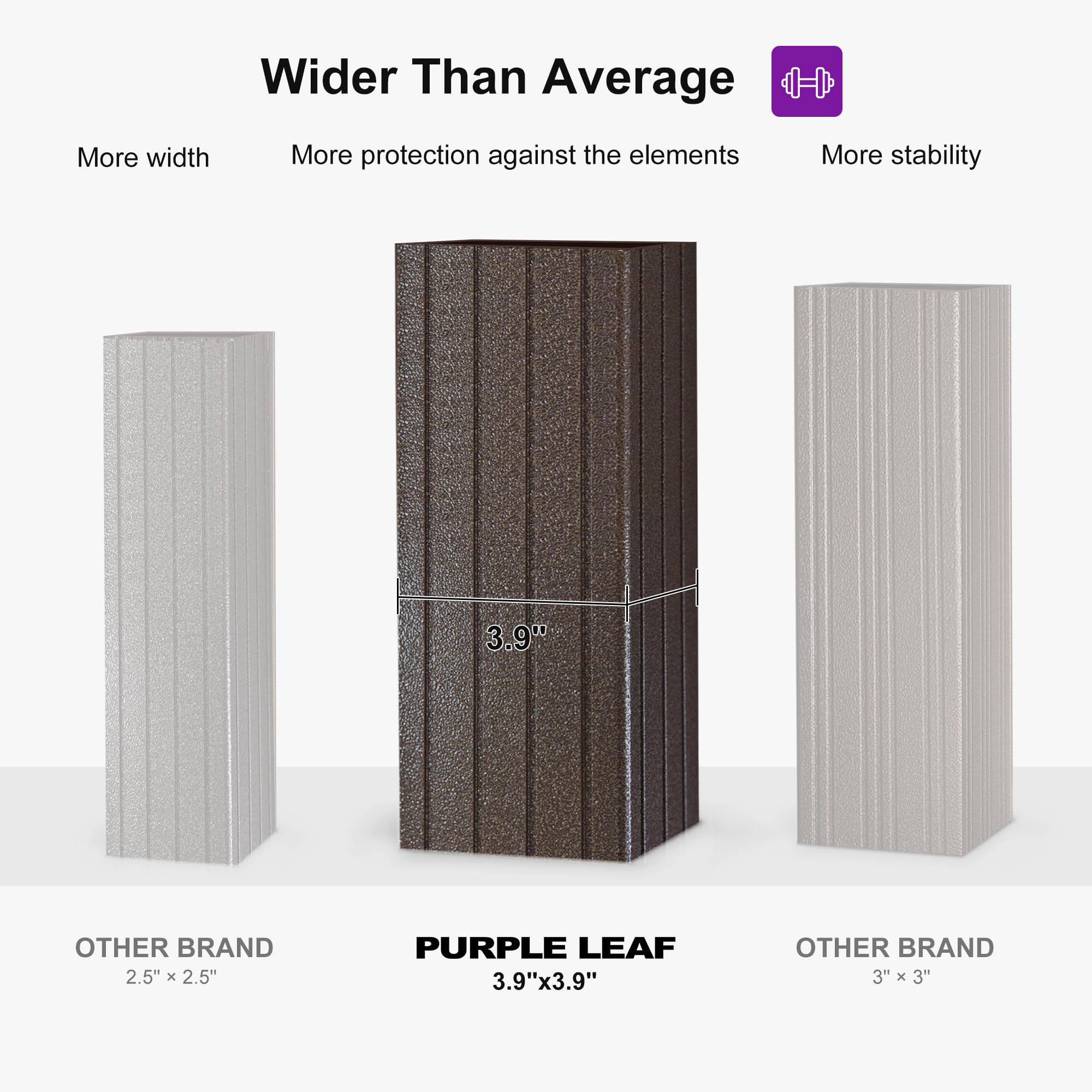 Wider Than Average

More width  
More protection against the elements  
More stability

OTHER BRAND  
2.5" x 2.5"

PURPLE LEAF  
3.9" x 3.9"

OTHER BRAND  
3" x 3"