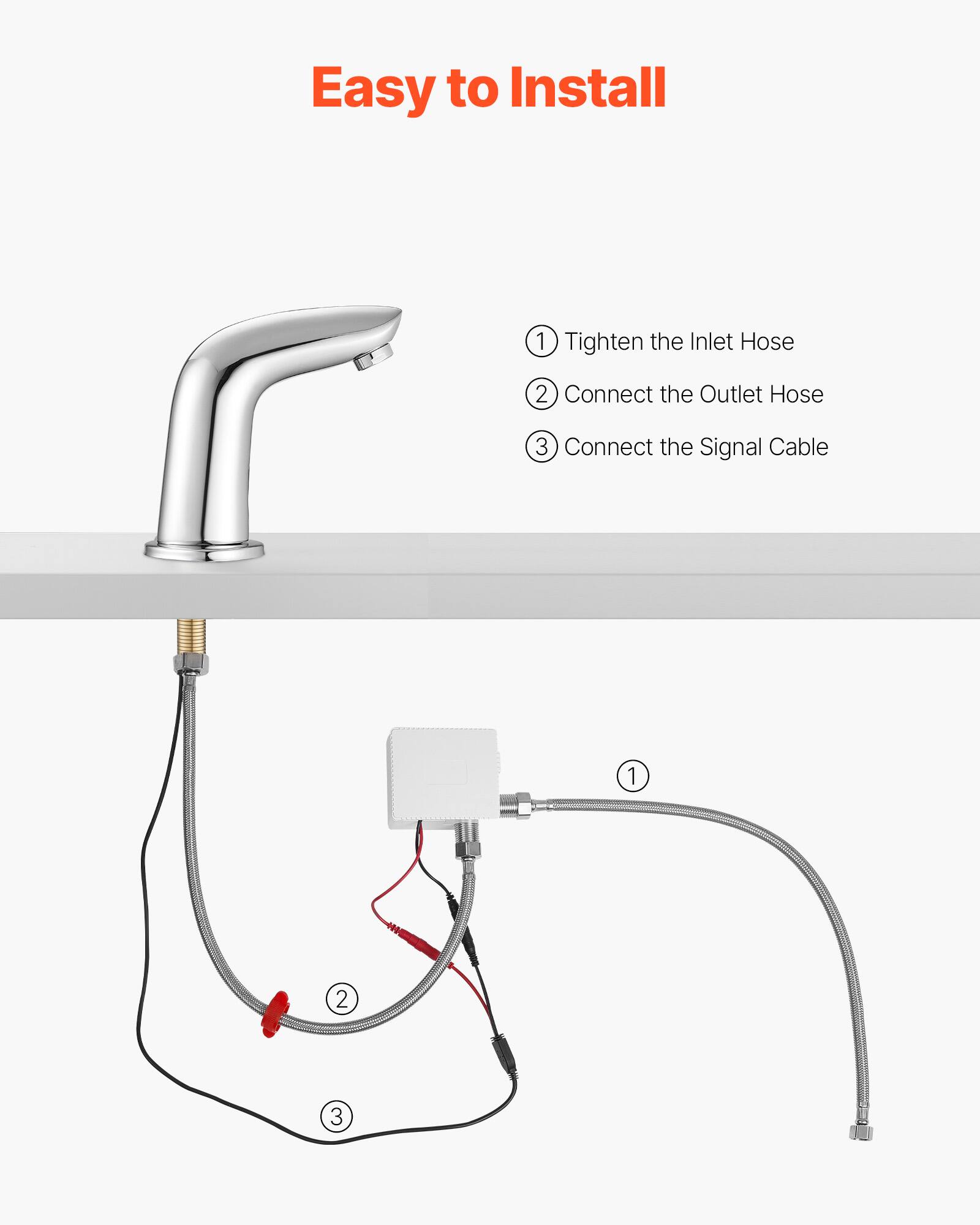 Easy to Install

1. Tighten the Inlet Hose
2. Connect the Outlet Hose
3. Connect the Signal Cable