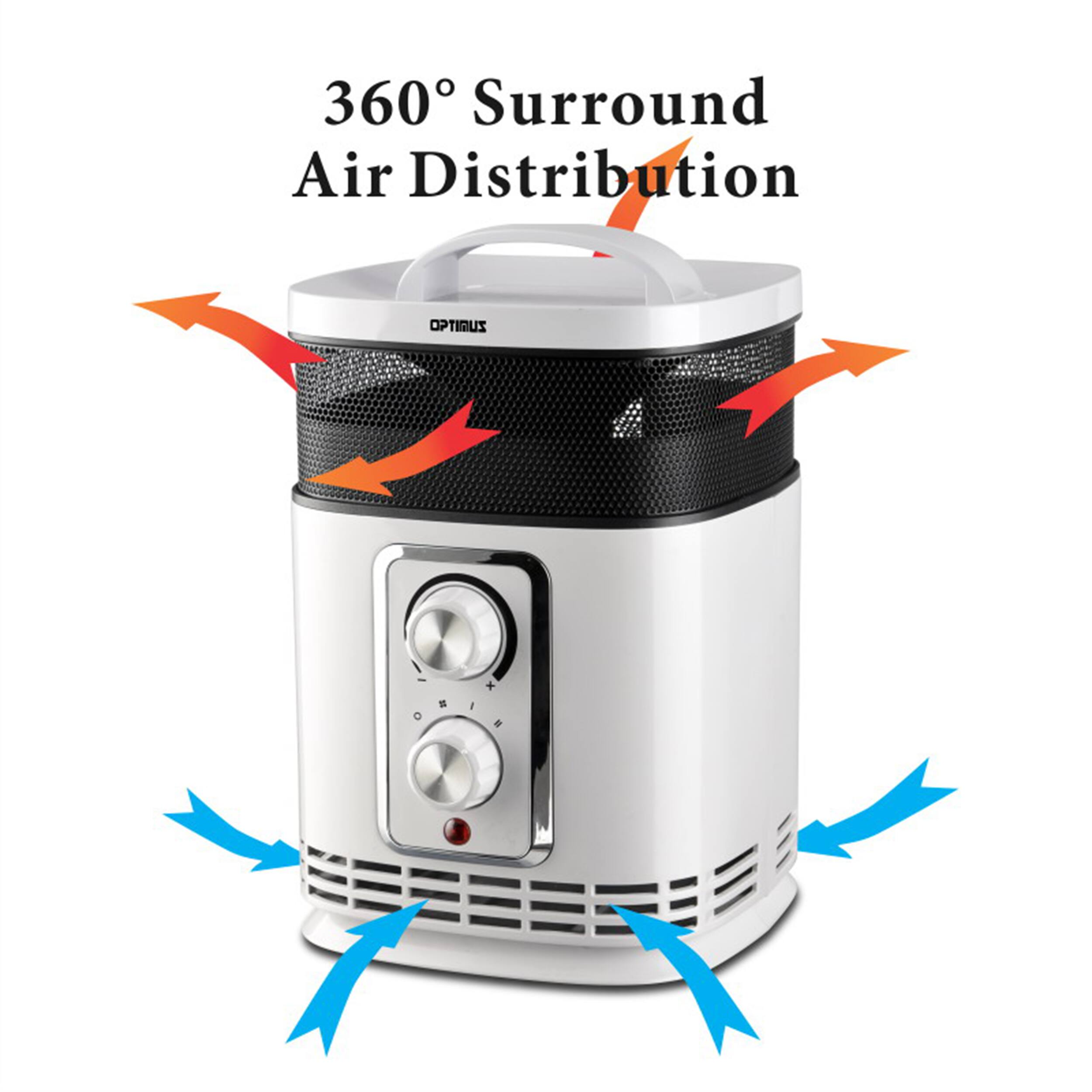 360 Surround Air Distribution ZUSITSO - I  O N