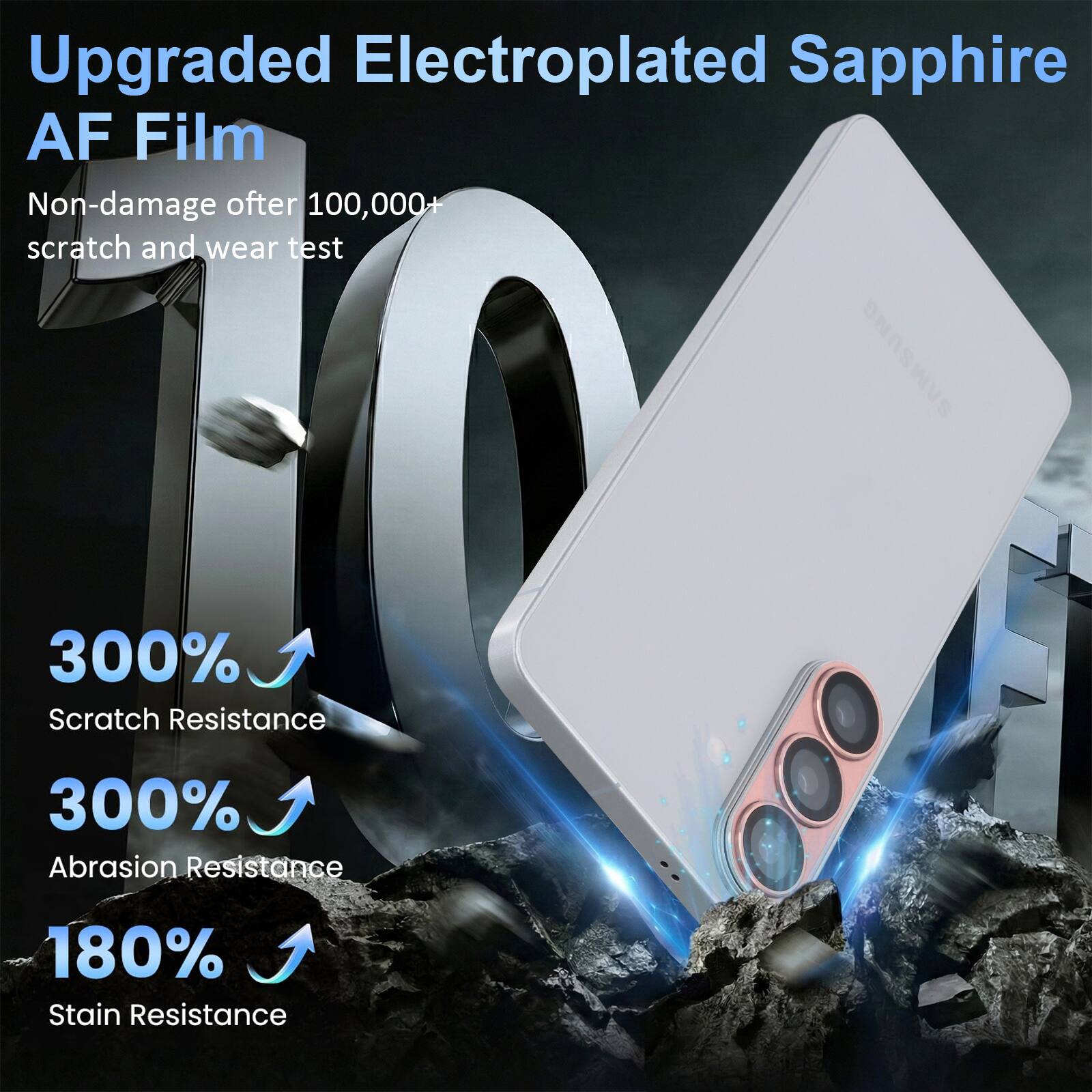 Upgraded Electroplated Sapphire AF Film  
Non-damage after 100,000+ scratch and wear test  
SAMSUNG  
300% Scratch Resistance  
300% Abrasion Resistance  
180% Stain Resistance