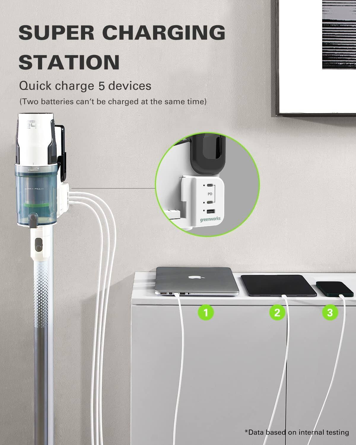 SUPER CHARGING STATION

Quick charge 5 devices  
(Two batteries can't be charged at the same time)

PD

greenworks

*Data based on internal testing
