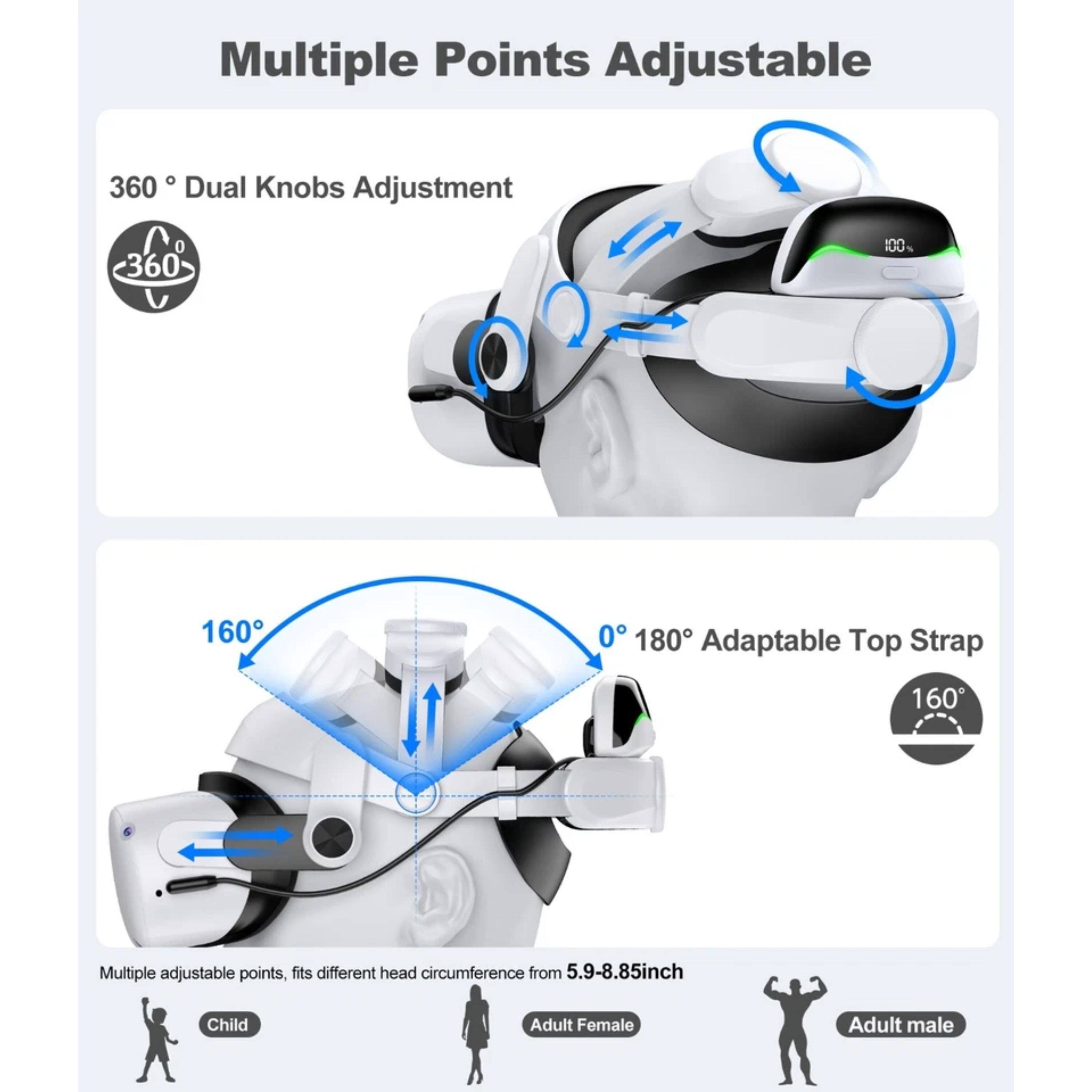 Multiple Points Adjustable

360° Dual Knobs Adjustment

160° 0° 180° Adaptable Top Strap

Multiple adjustable points, fits different head circumference from 5.9-8.85inch

Child Adult Female Adult male