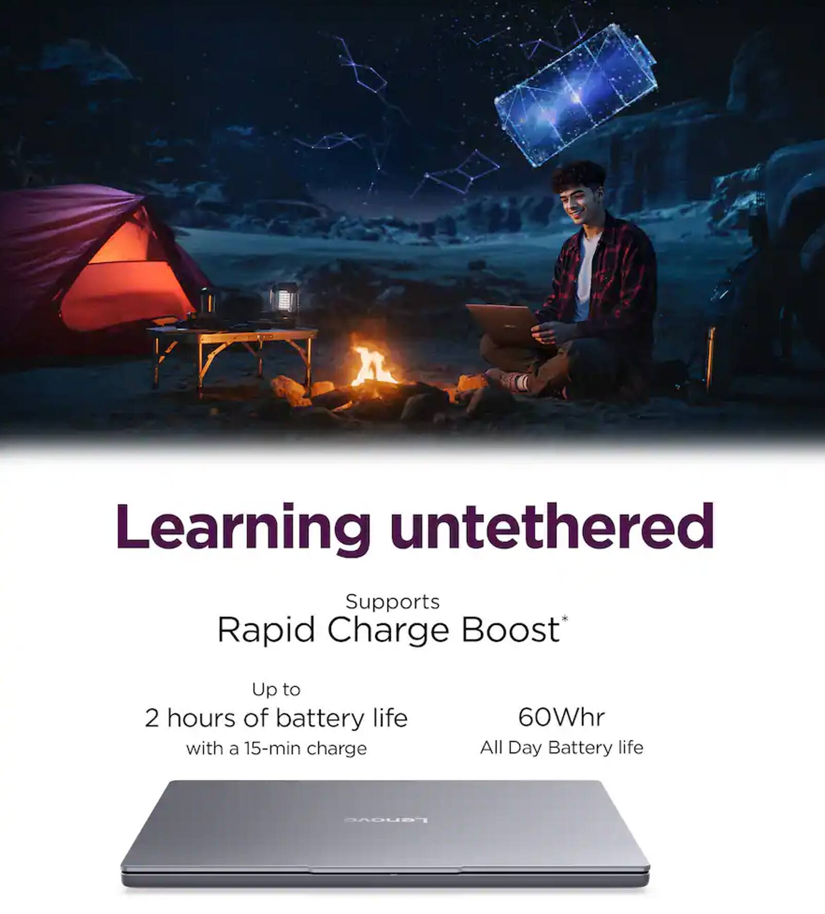 Learning untethered  
Supports Rapid Charge Boost*  
Up to 2 hours of battery life with a 15-min charge  
60Whr All Day Battery life