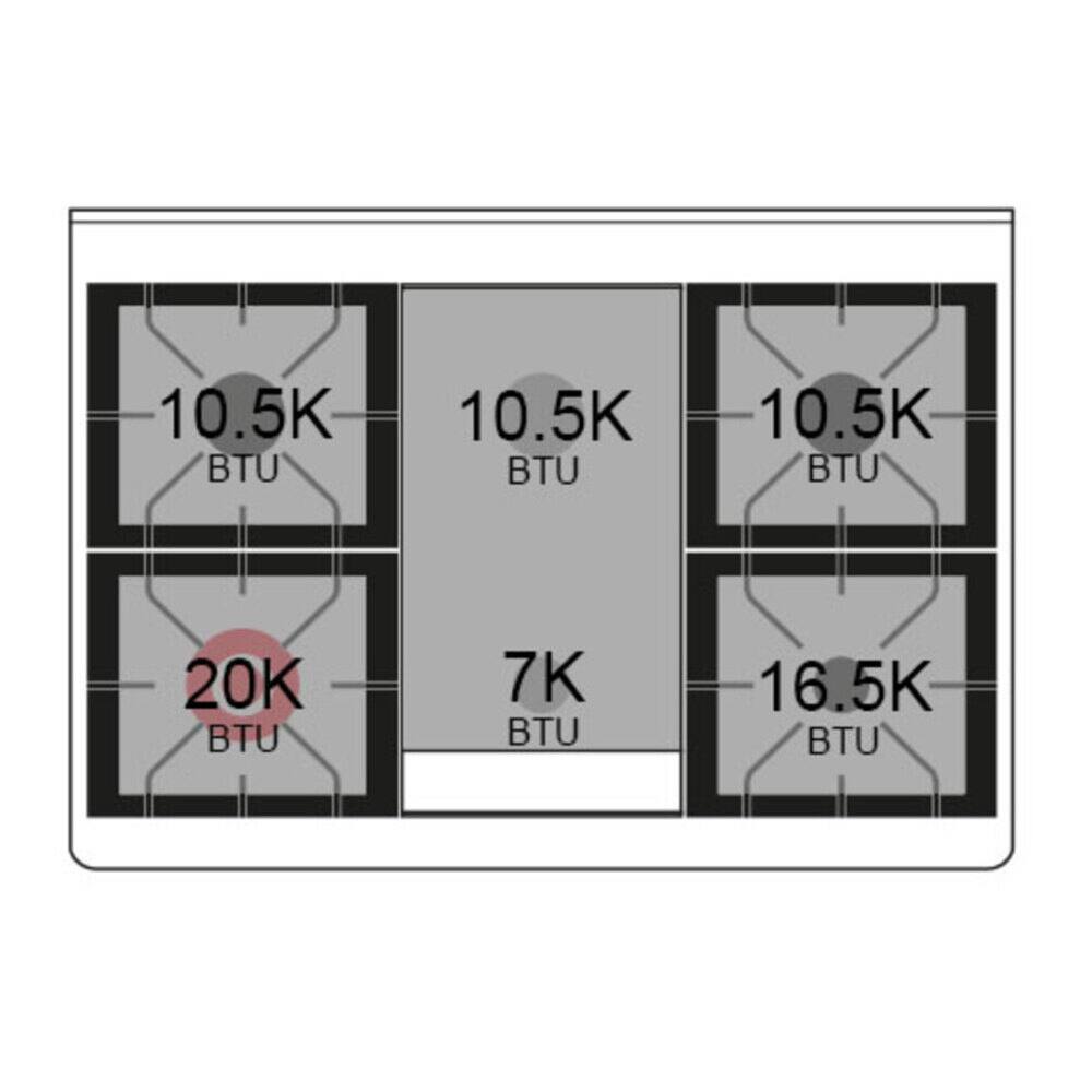 10.5K BTU  
10.5K BTU  
10.5K BTU  
20K BTU  
7K BTU  
16.5K BTU