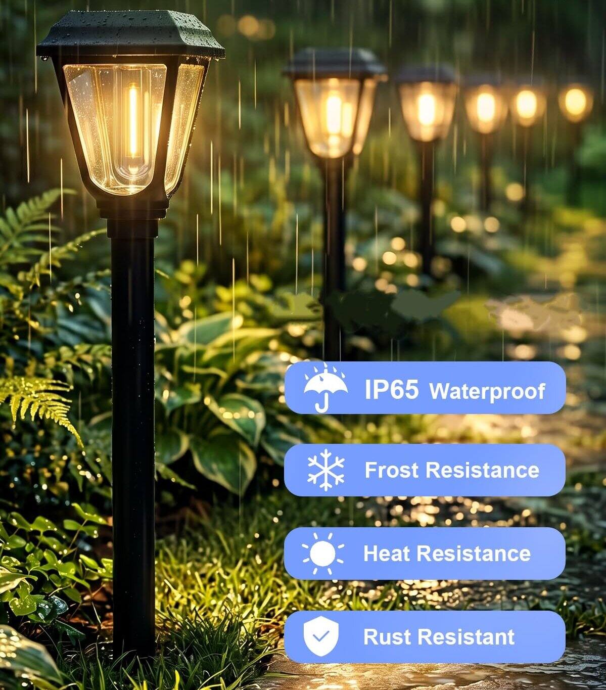 IP65 Waterproof  
Frost Resistance  
Heat Resistance  
Rust Resistant