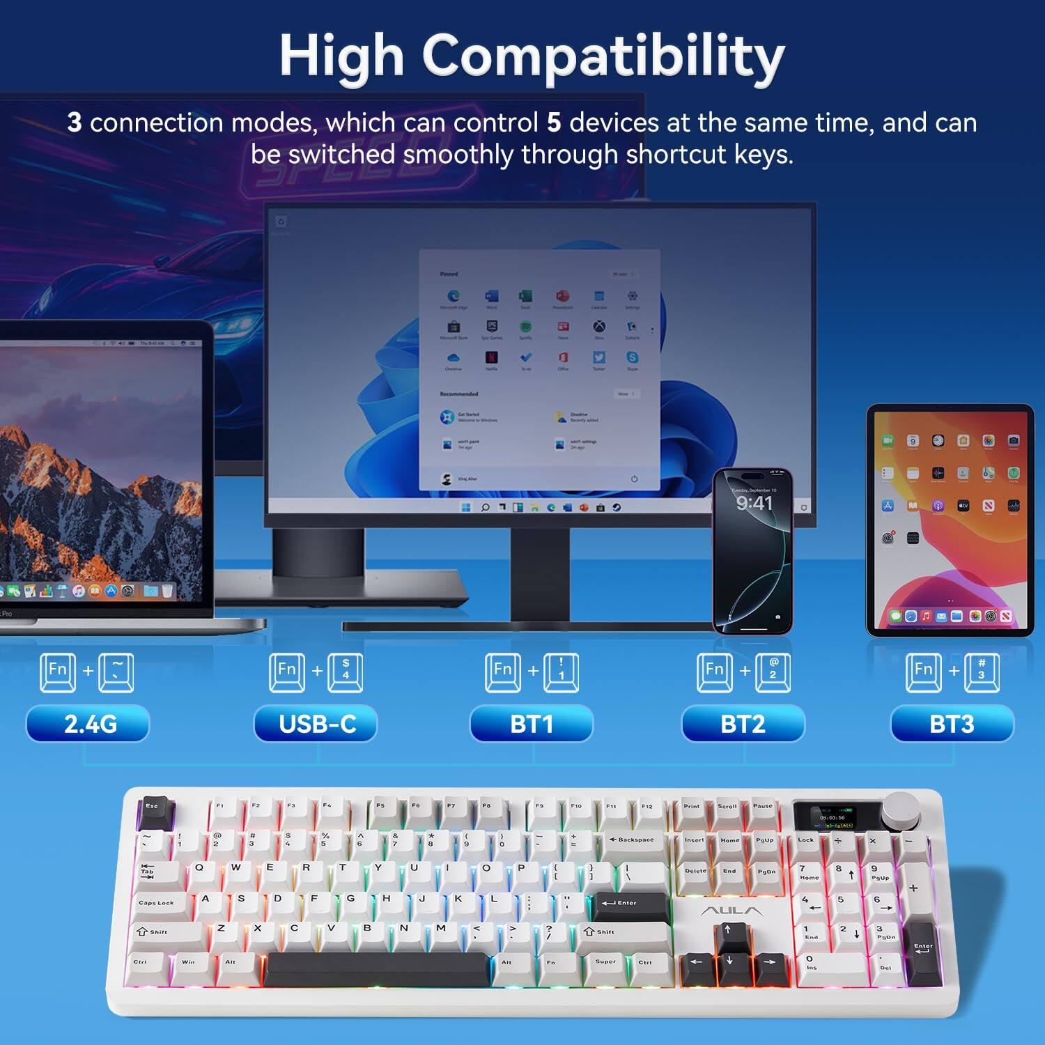 High Compatibility

3 connection modes, which can control 5 devices at the same time, and can be switched smoothly through shortcut keys.

- Fn + 1: 2.4G
- Fn + 2: USB-C
- Fn + 3: BT1
- Fn + 4: BT2
- Fn + 5: BT3