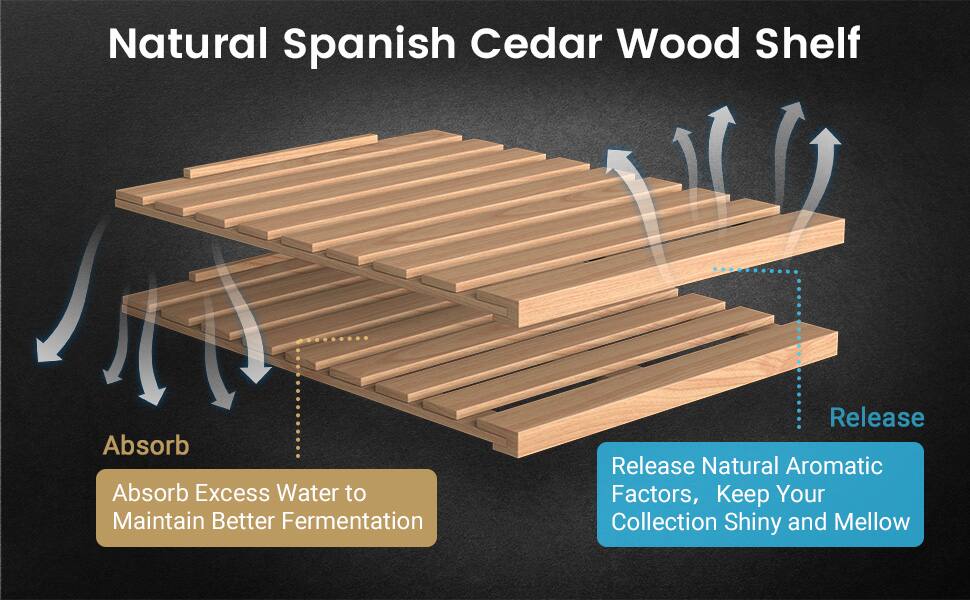 Natural Spanish Cedar Wood Shelf

Absorb Excess Water to Maintain Better Fermentation

Release Natural Aromatic Factors, Keep Your Collection Shiny and Mellow