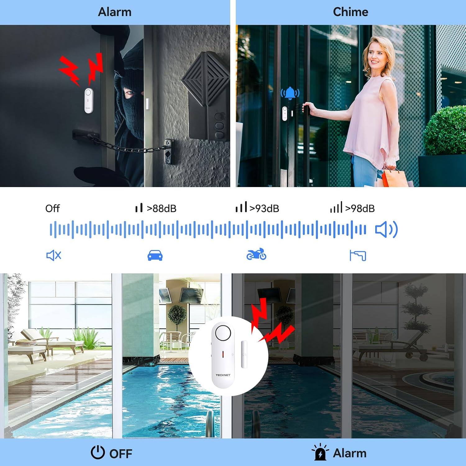 TECKNET Door Alarm, Kids Safety, Window/Pool Alarm, 2 in 1 Chime/Alarm ...