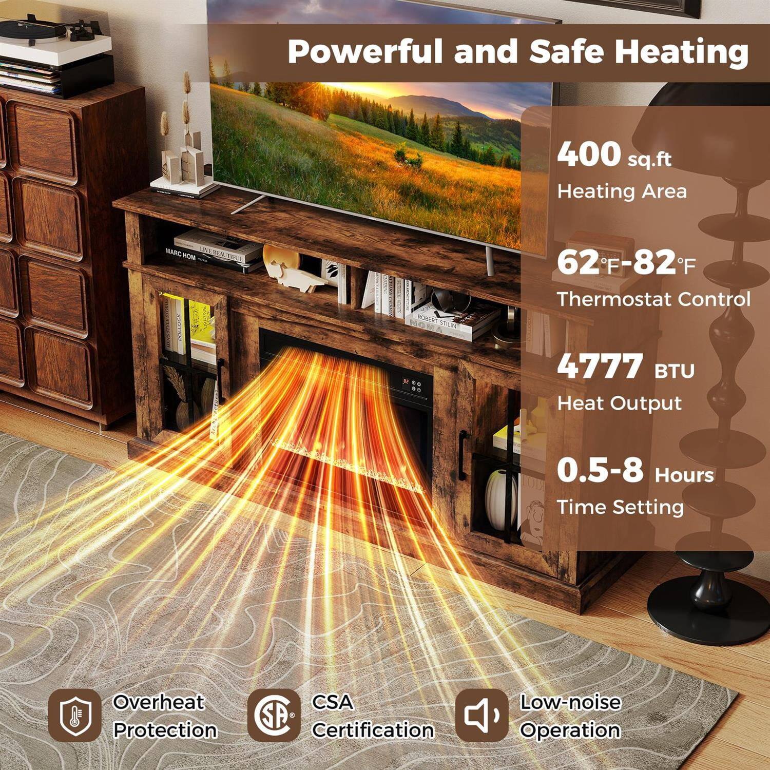 Powerful and Safe Heating

- 400 sq.ft Heating Area
- 62°F-82°F Thermostat Control
- 4777 BTU Heat Output
- 0.5-8 Hours Time Setting
- Overheat Protection
- CSA Certification
- Low-noise Operation