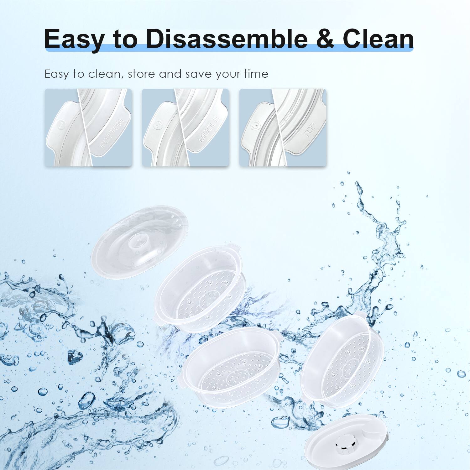 Easy to Disassemble & Clean

Easy to clean, store and save your time