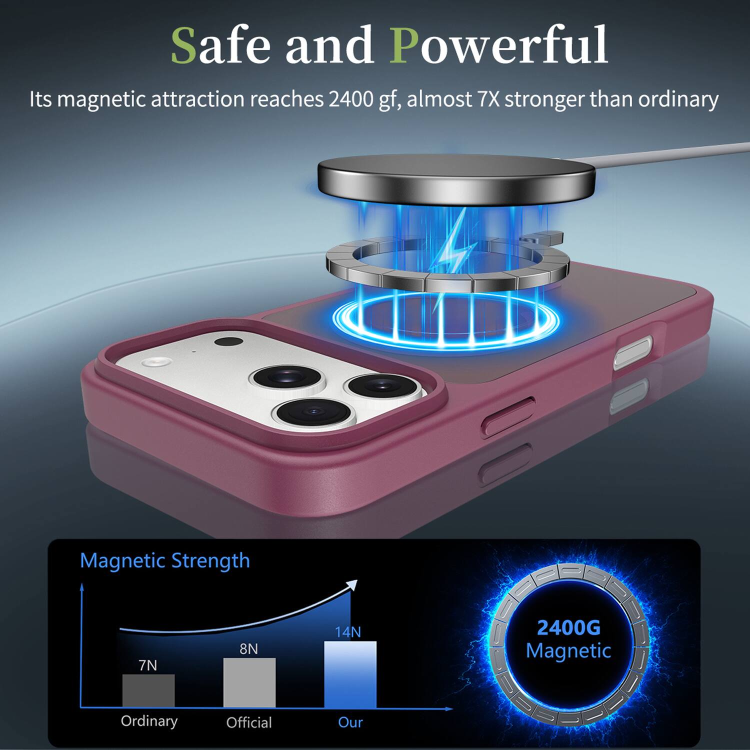 Safe and Powerful  
Its magnetic attraction reaches 2400 gf, almost 7X stronger than ordinary  

Magnetic Strength  
7N  
8N  
14N  
2400G Magnetic  
Ordinary  
Official  
Our