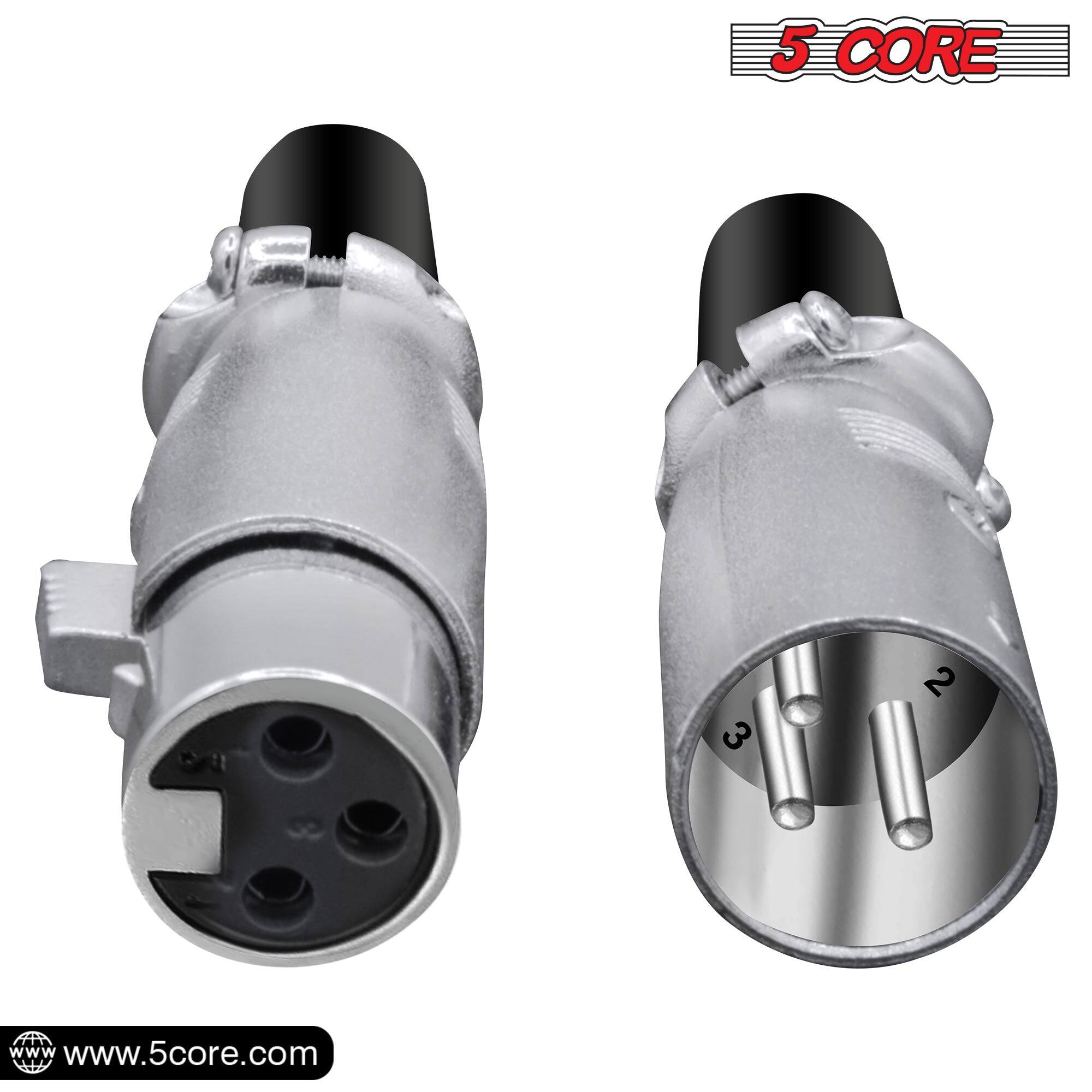 5 CORE 3 2 www.5core.com