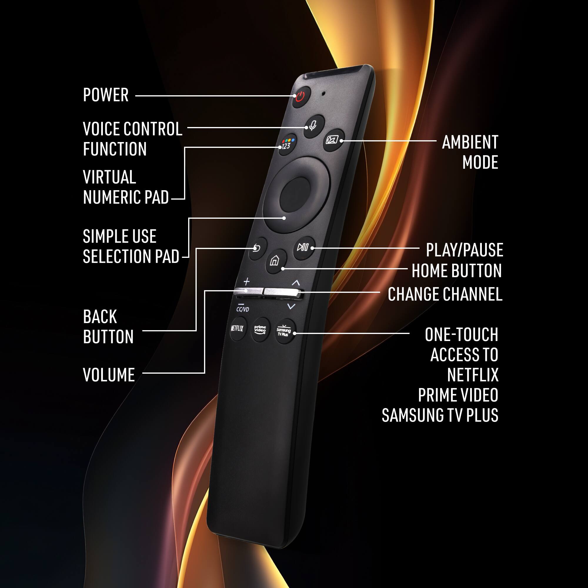 POWER  
VOICE CONTROL FUNCTION  
VIRTUAL NUMERIC PAD  
SIMPLE USE SELECTION PAD  
BACK BUTTON  
VOLUME  
AMBIENT MODE  
PLAY/PAUSE  
HOME BUTTON  
CHANGE CHANNEL  
ONE-TOUCH ACCESS TO NETFLIX PRIME VIDEO SAMSUNG TV PLUS
