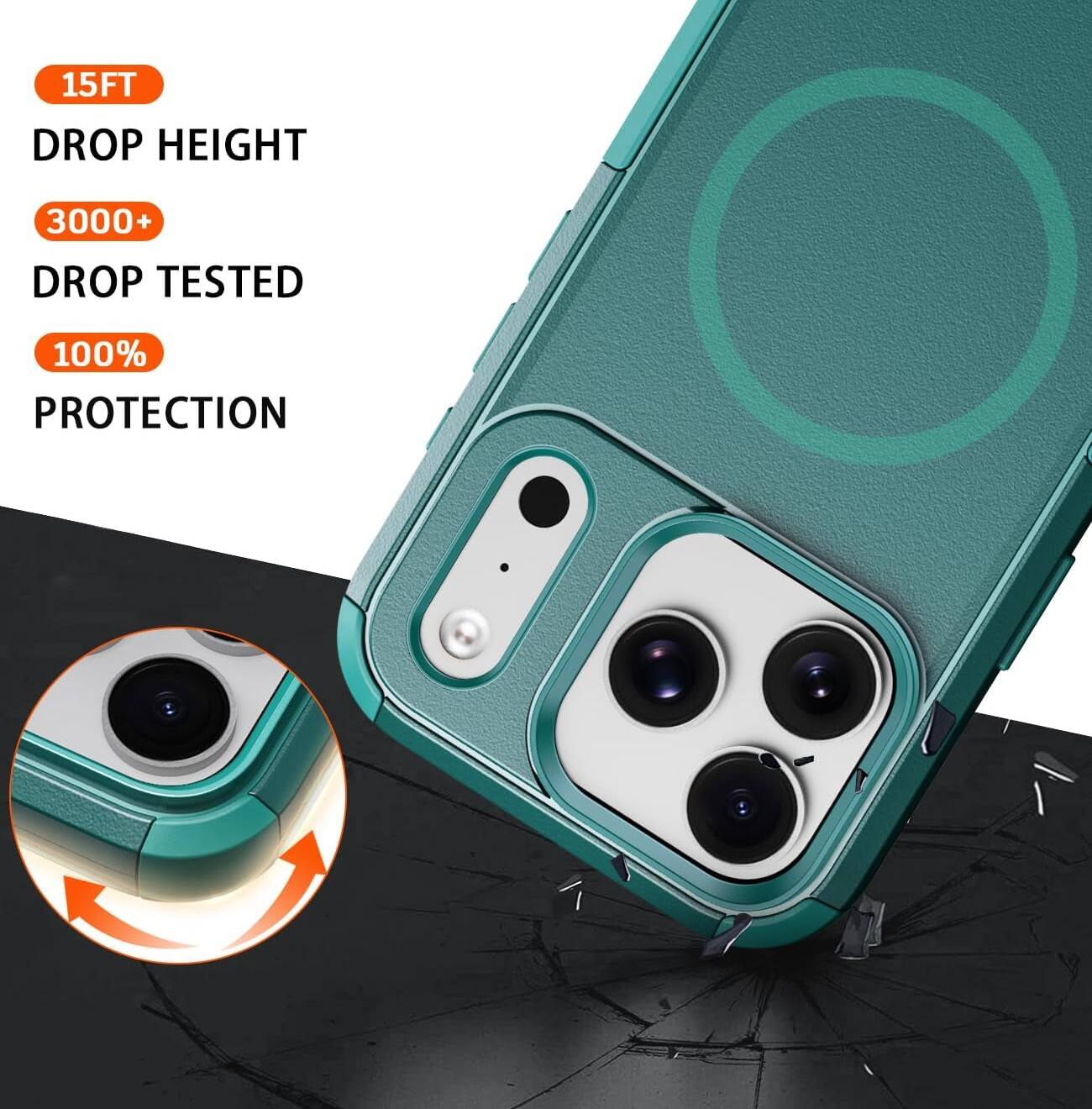 15FT DROP HEIGHT  
3000+ DROP TESTED  
100% PROTECTION